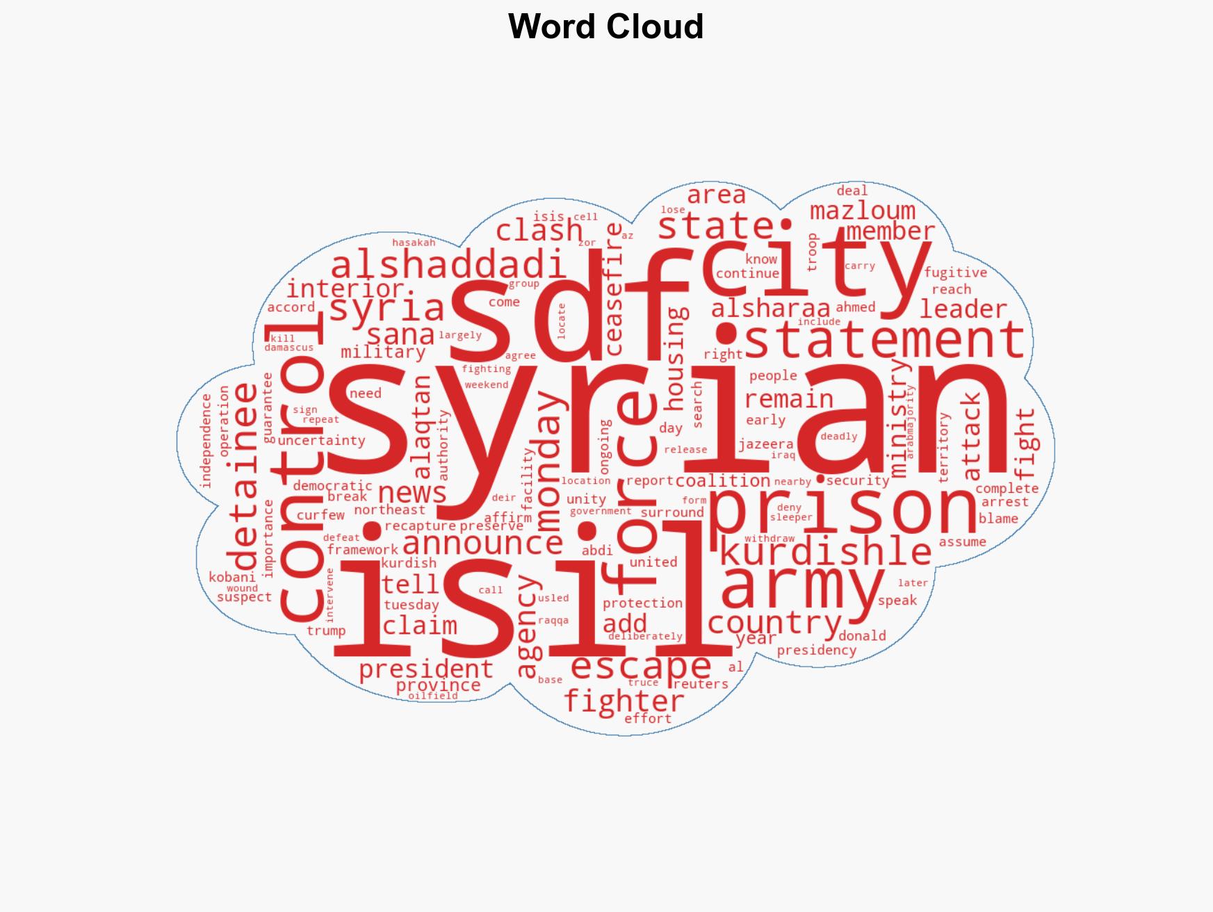 ISIL fighters flee jail as Syrian army clashes with Kurdish-led SDF - Image 1