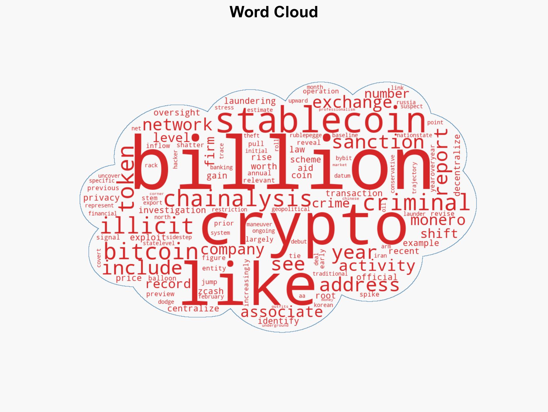 Illicit Crypto Flows Climbed to 154 Billion in 2025 as Nation States Evade Sanctions Report Finds - Image 1