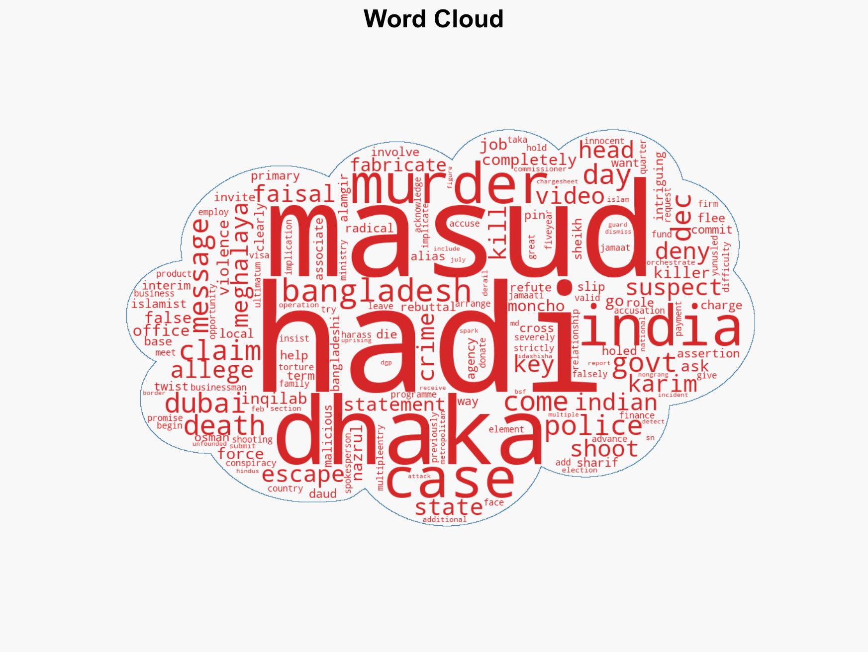 'I'm in Dubai' says Hadi killing suspect Dhaka accused India of sheltering - Image 1