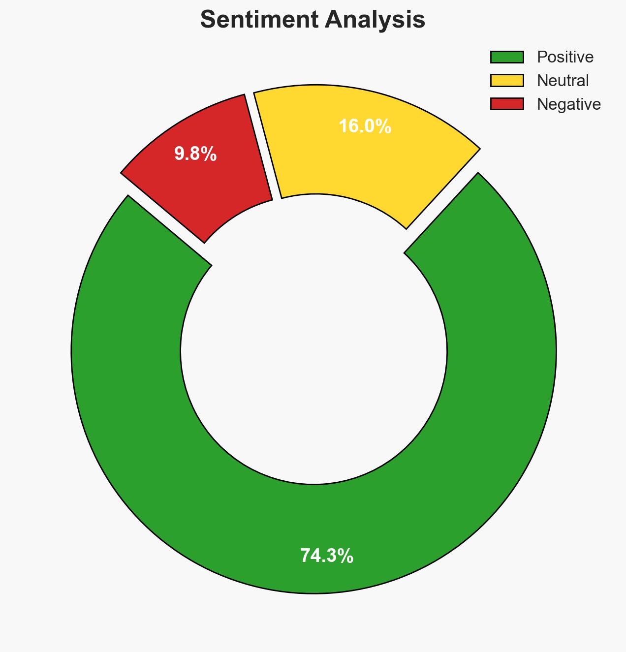 India a messenger of peace in conflict-ridden world Prez Murmu in address to nation - Image 2