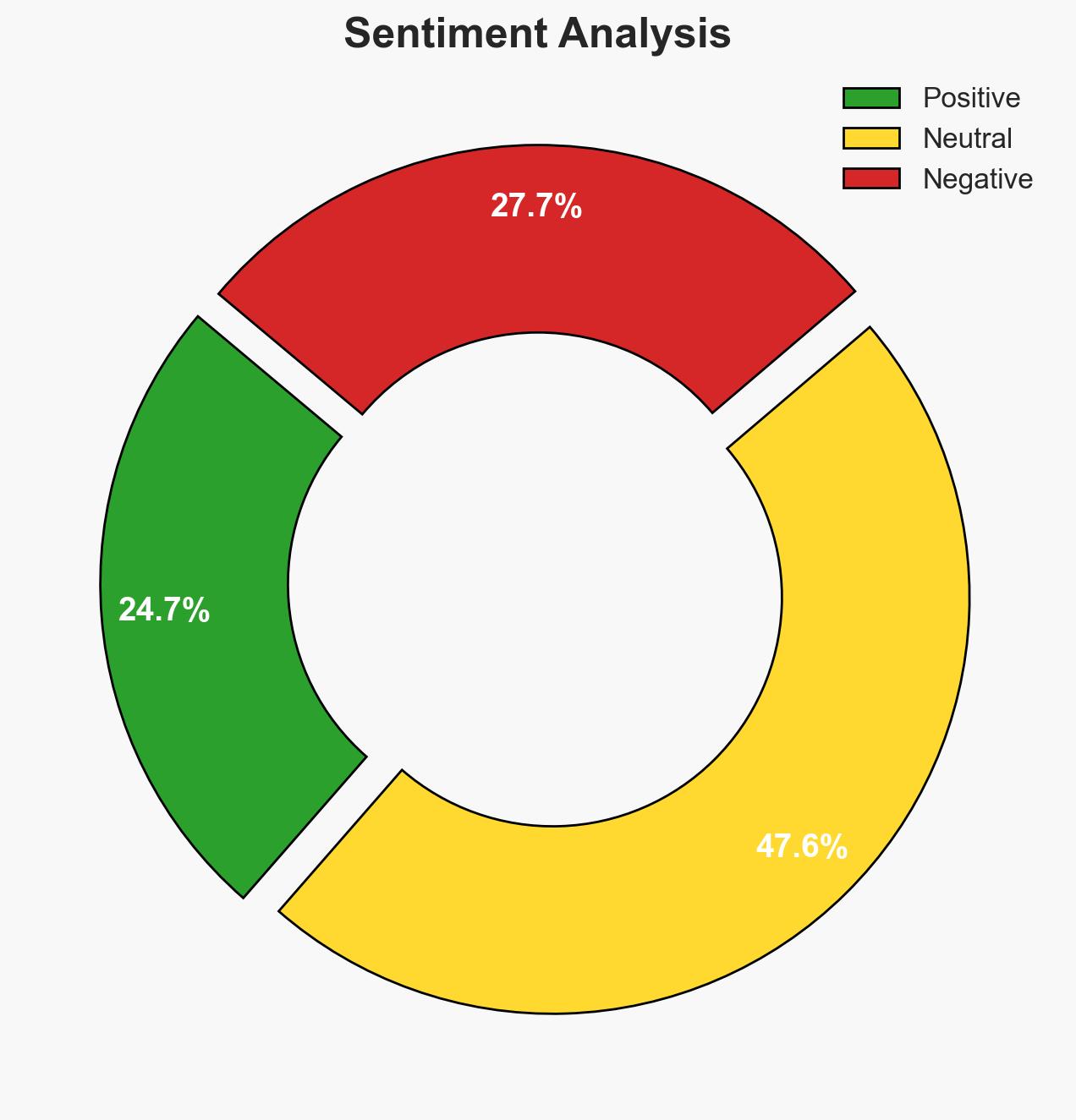 India and the UAE move ahead on strategic defence partnership - Image 2
