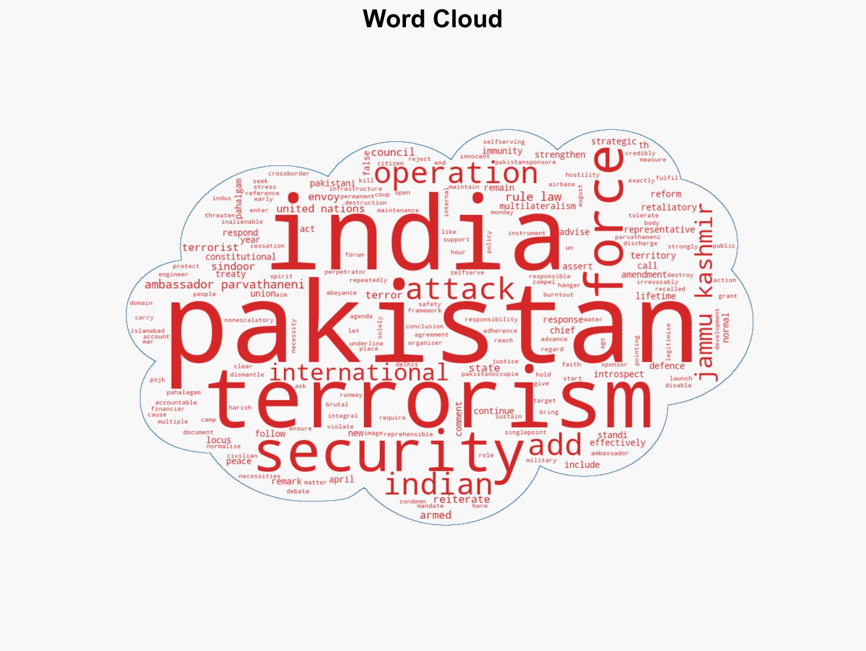 India hits back at Pakistan at UN rejects 'false' Op Sindoor narrative asserts 'no locus standi' on J-K - Image 1
