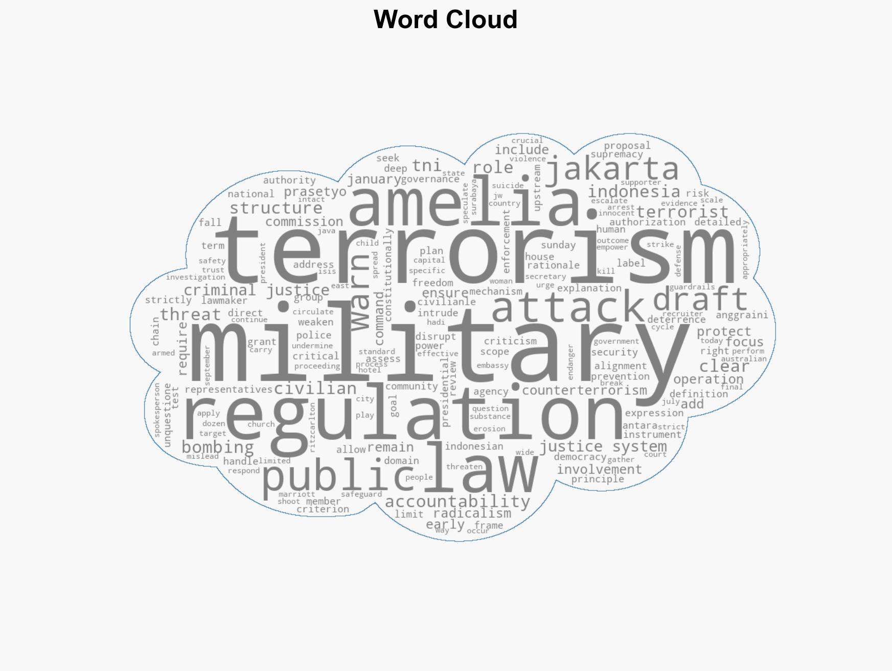 Indonesia's lawmaker urges safeguards in TNI counterterrorism plan - Image 1