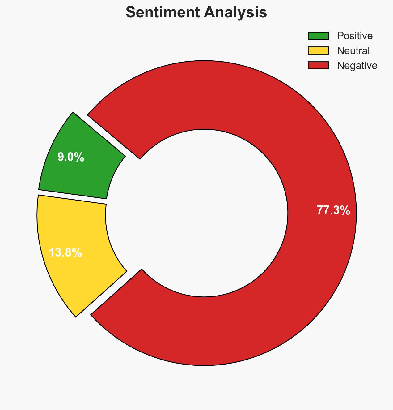 Inside Borno community where residents travel to Cameroon to access potable water - Image 2