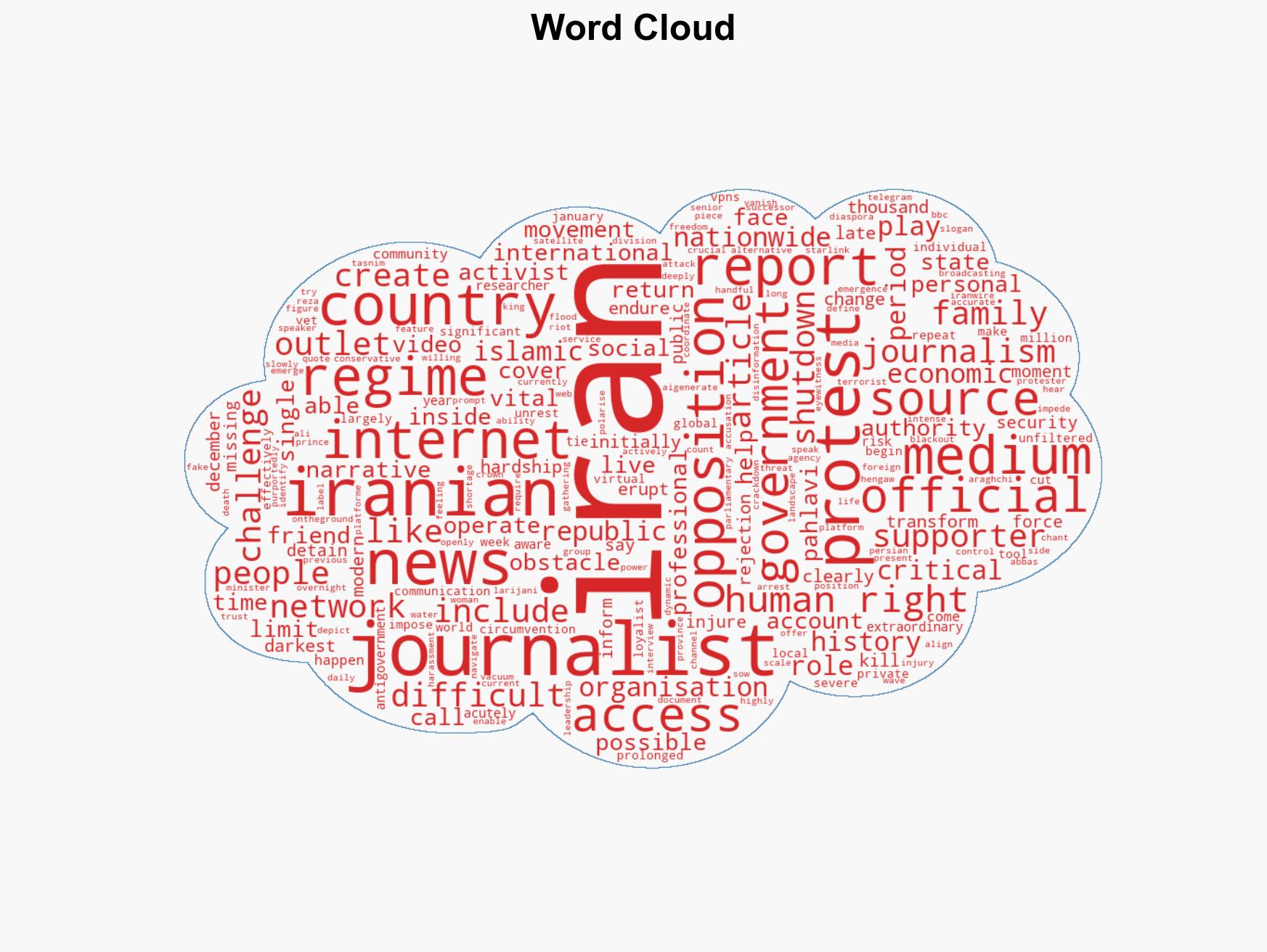Inside the challenges faced by journalists covering Irans protests - Image 1