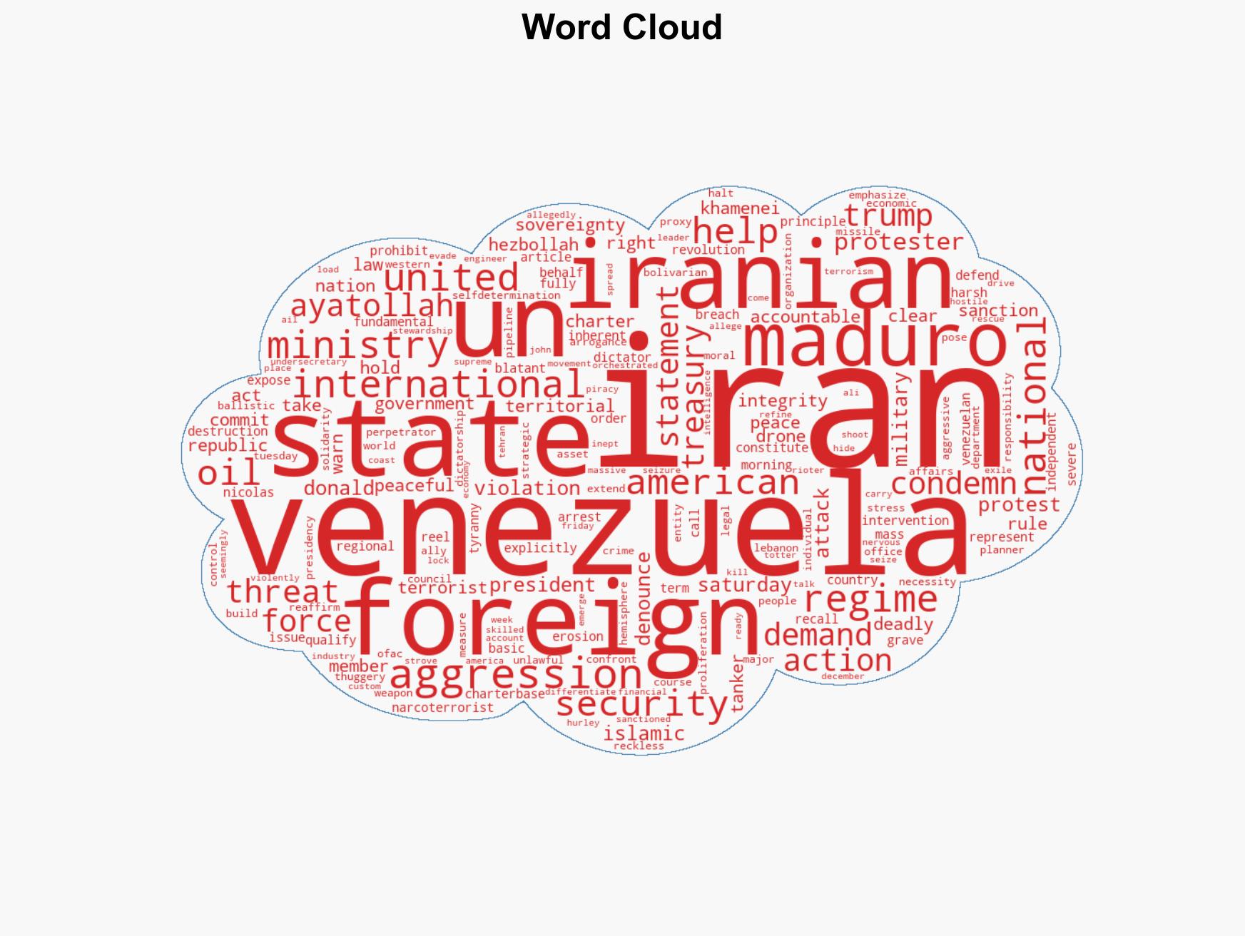 Iran Denounces US Act of Aggression Against Venezuela Demands UN Intervention for 'Peace and Security' - Image 1