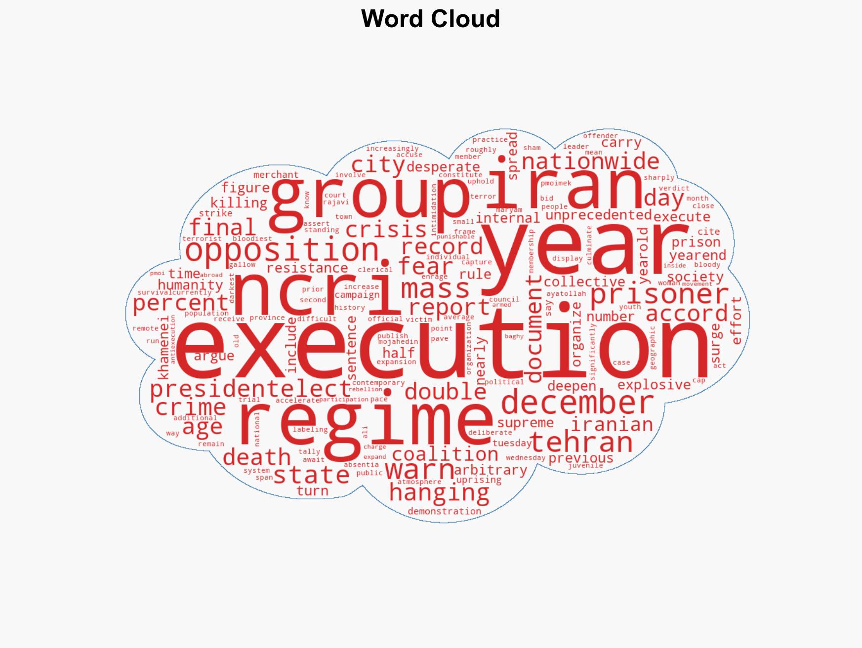 Iran Executed 2200 in 2025 Bloodiest Year Under Khamenei as Regime Faces Unrest - Image 1