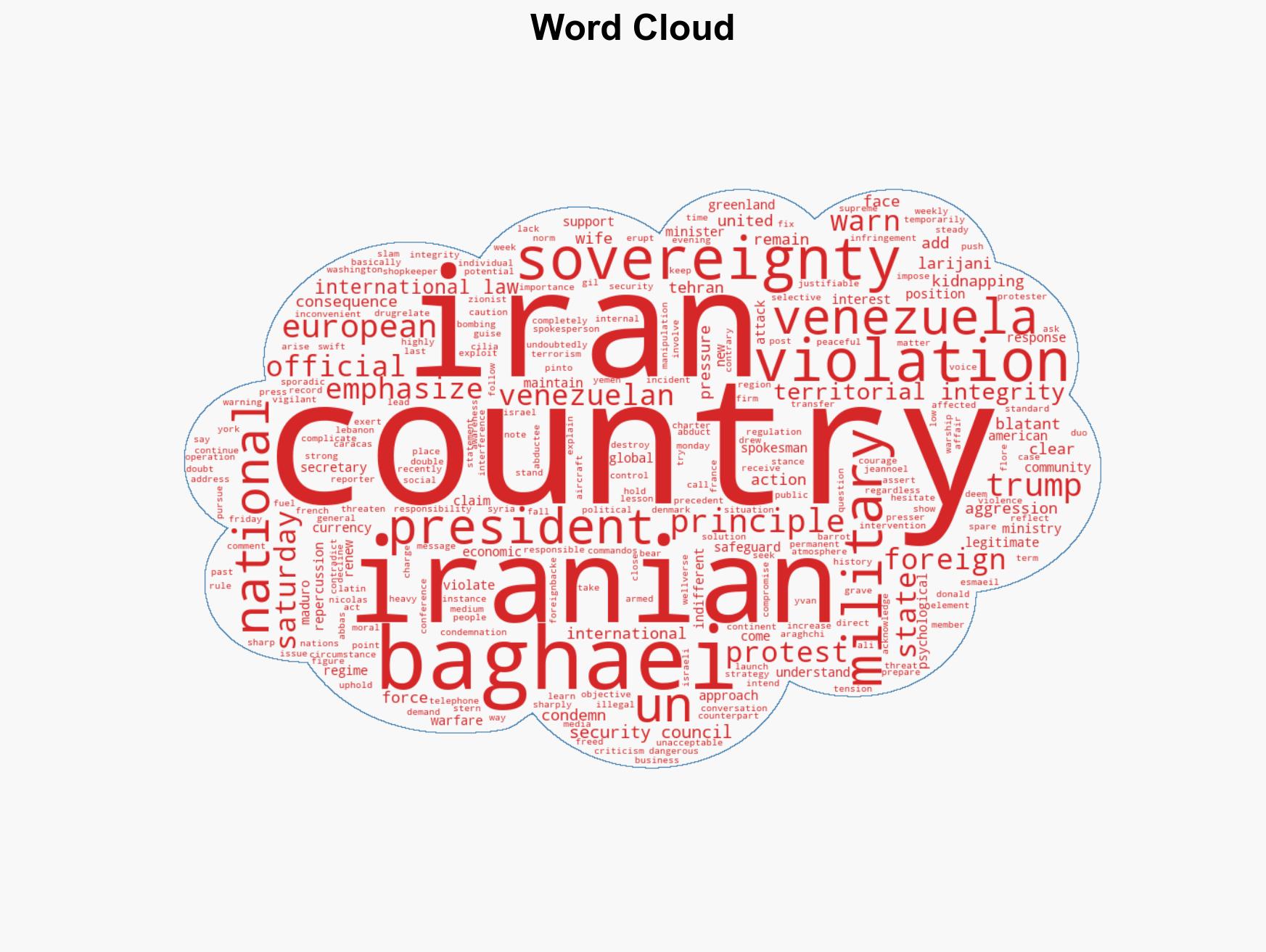 Iran US must release kidnapped Venezuelan President Nicolas Maduro - Image 1