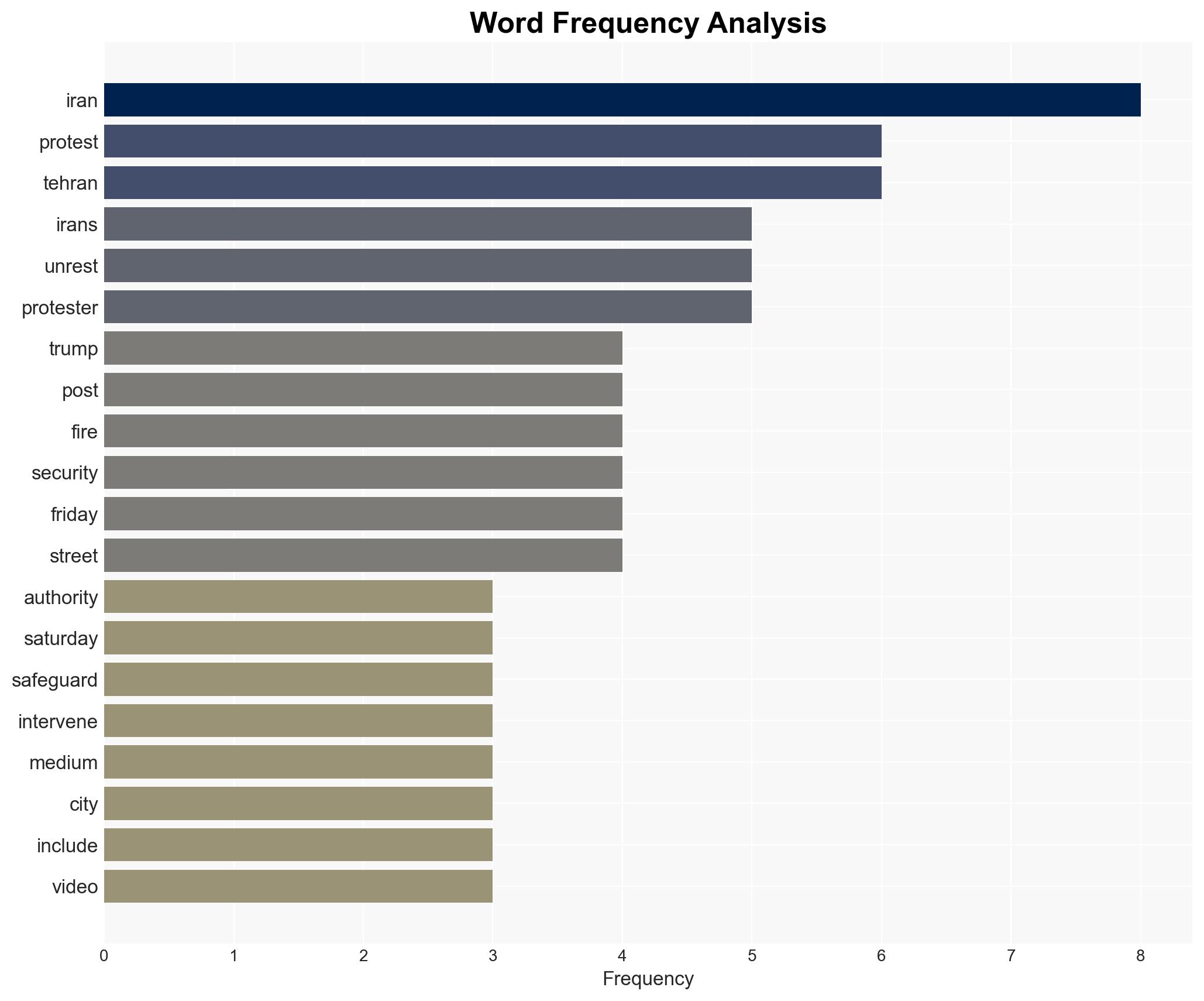 Iran authorities signal intensified crackdown as unrest grows - Image 3