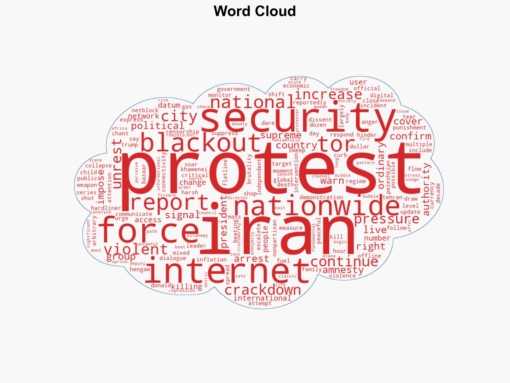Iran cuts Internet nationwide amid deadly protest crackdown - Image 1