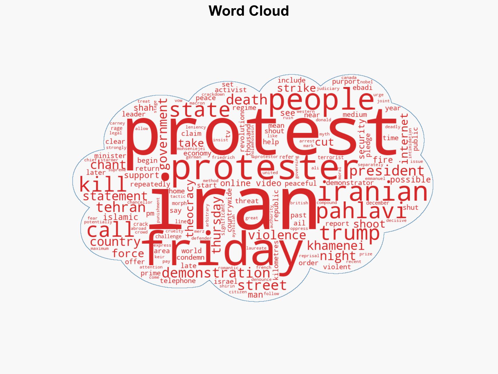 Iran demonstrations against regime continue as ayatollah state media rail against 'terrorist agents' - Image 1