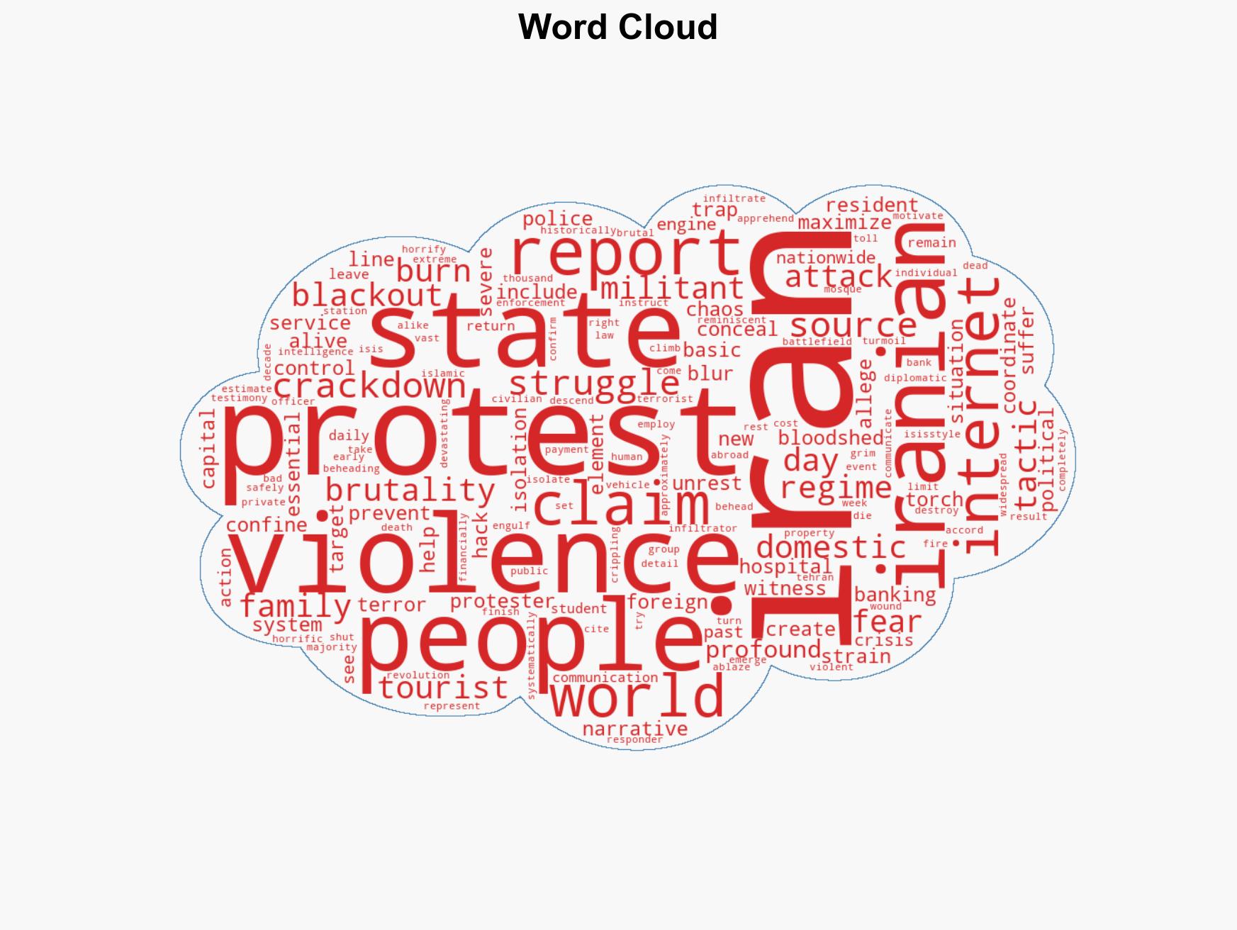 Iran in flames Protest violence takes a grisly ISIS-like turn - Image 1