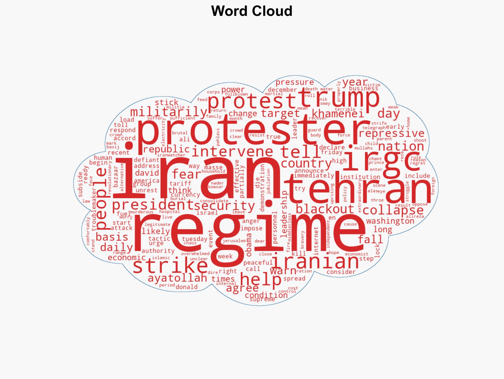 Iran in flames will the regime be toppled - Image 1