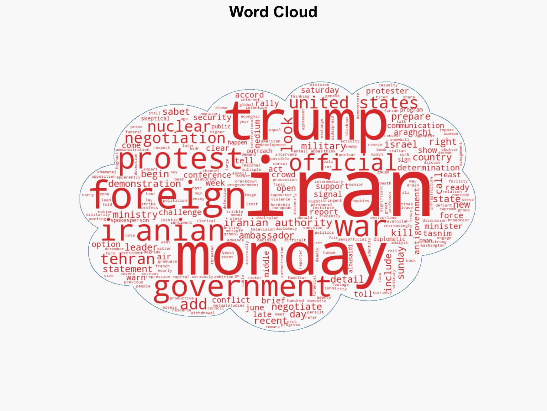 Iran is prepared for war but ready to negotiate says foreign minister - Image 1