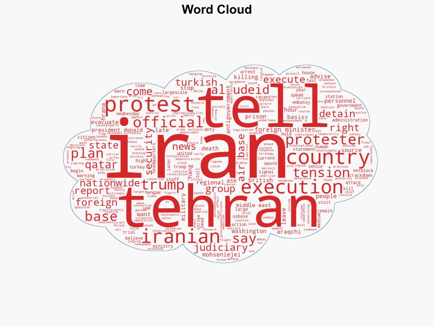 Iran judiciary signals fast executions for protesters - Image 1