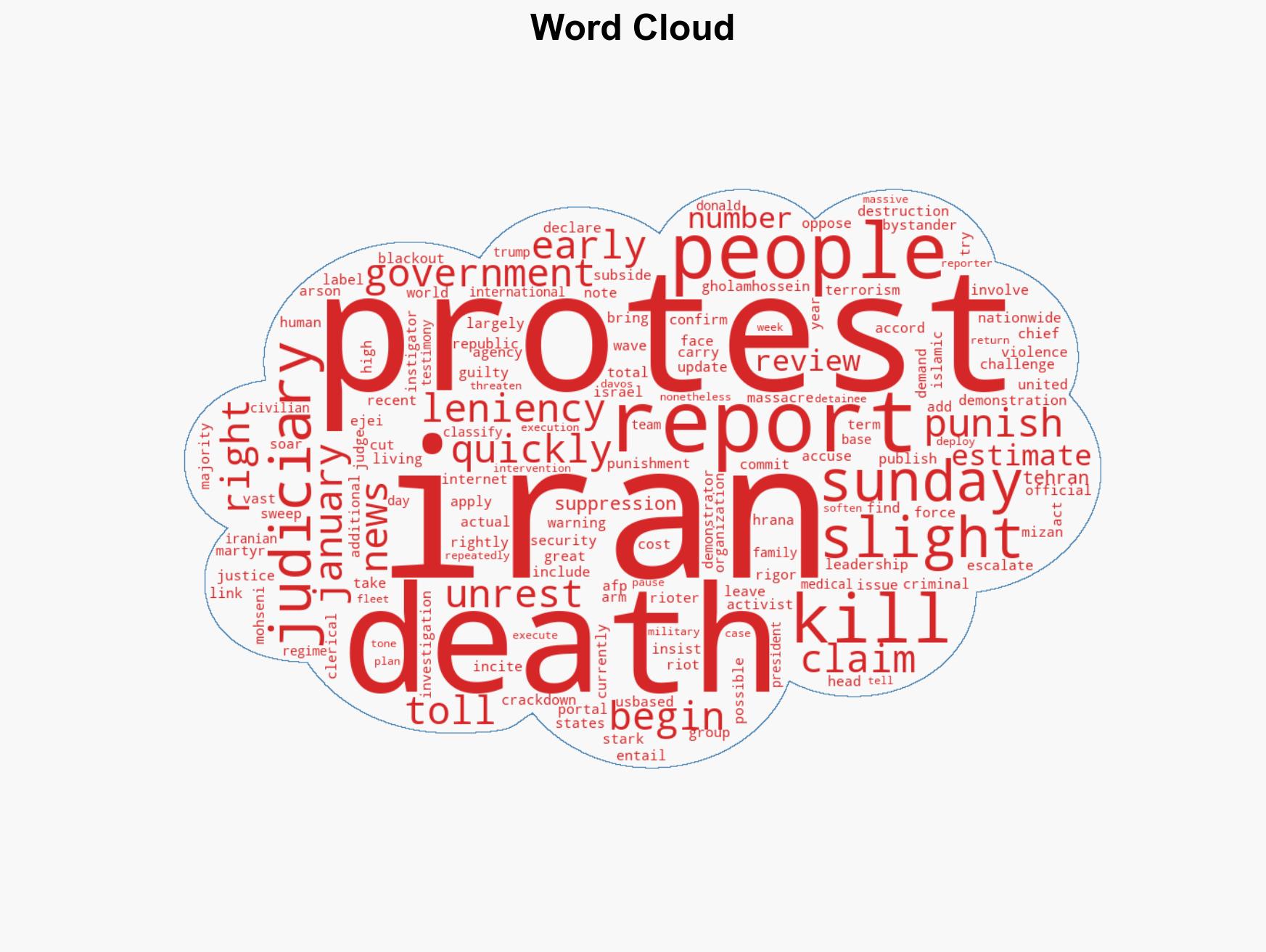 Iran judiciary vows 'no leniency' for anti-regime protesters - Image 1