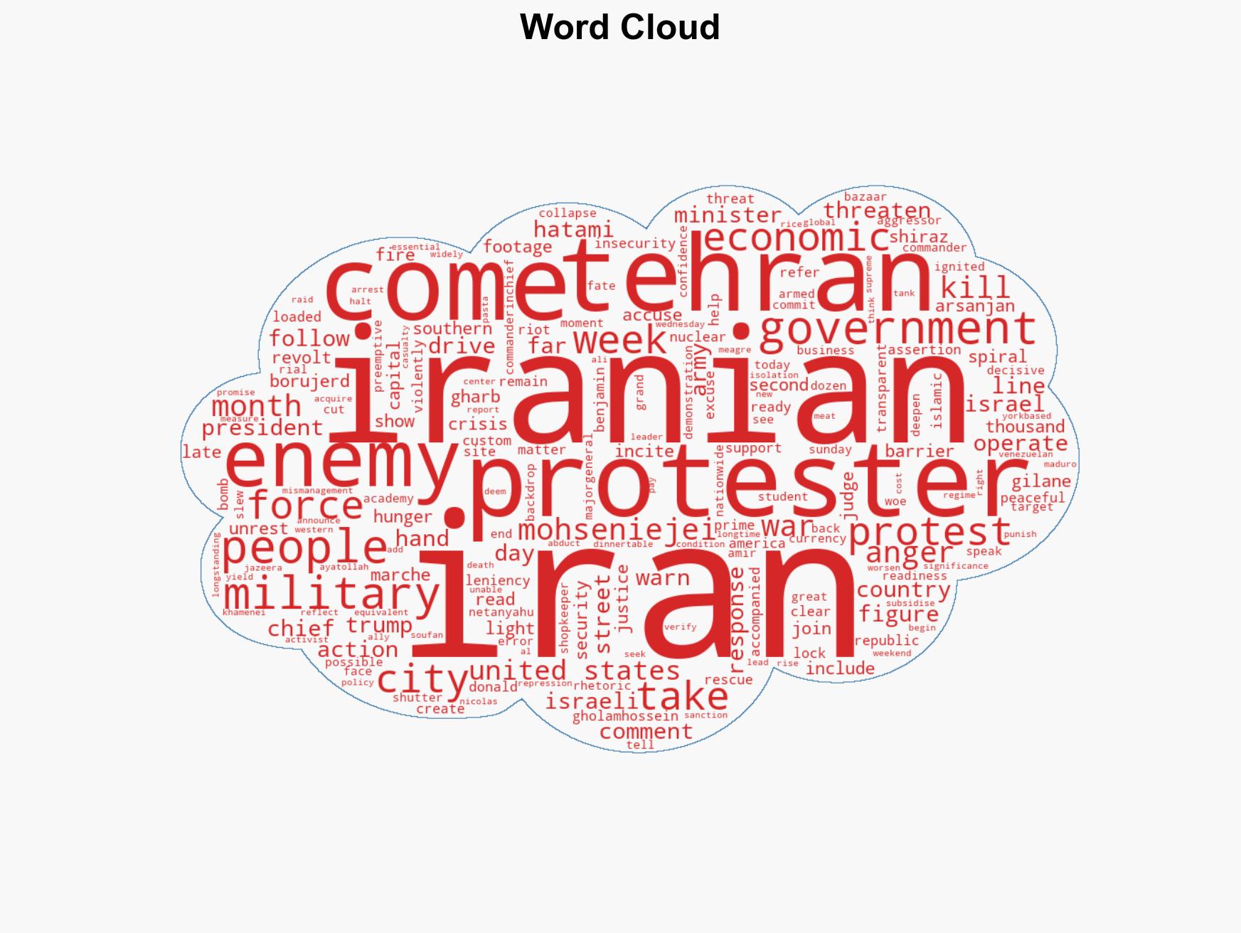 Iran leaders warn protesters and foreign foes as deadly unrest ramps up - Image 1