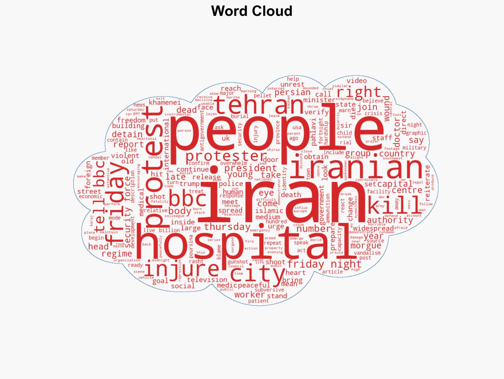 Iran medics describe overwhelmed hospitals as protests enter second week - Image 1