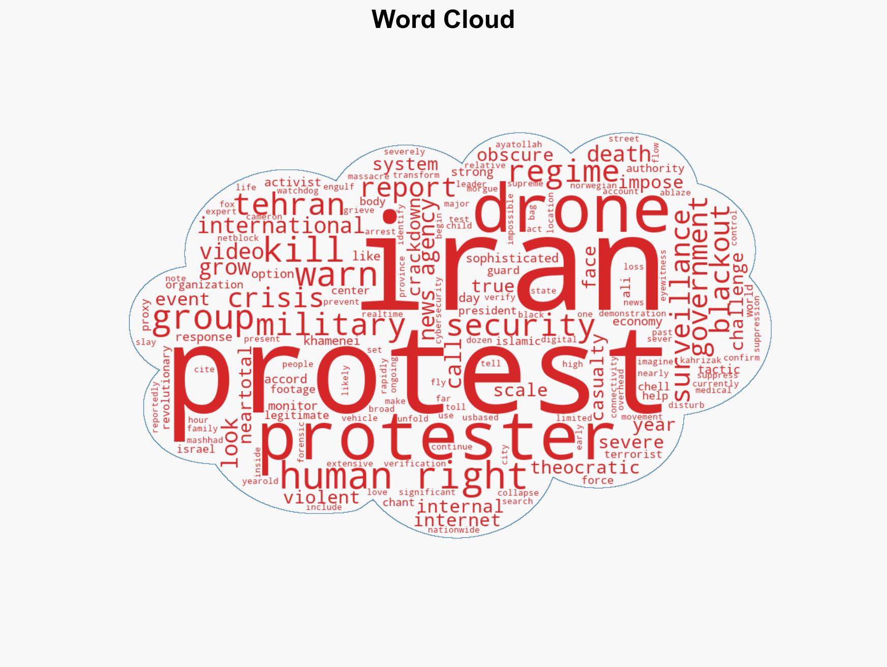 Iran protest death toll exceeds 500 amid regime blackout and drone surveillance - Image 1