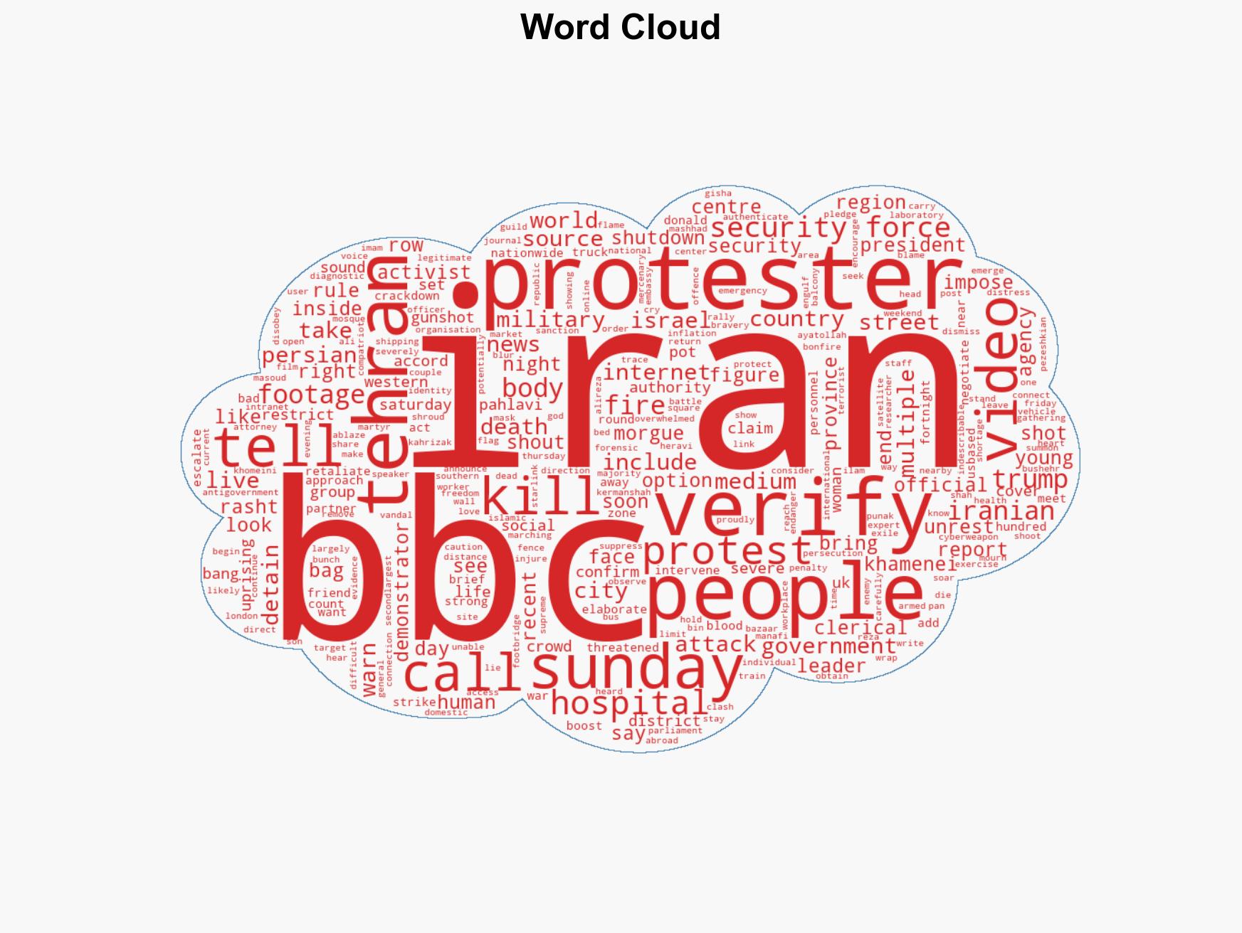 Iran protesters defy crackdown as videos show violent clashes - Image 1