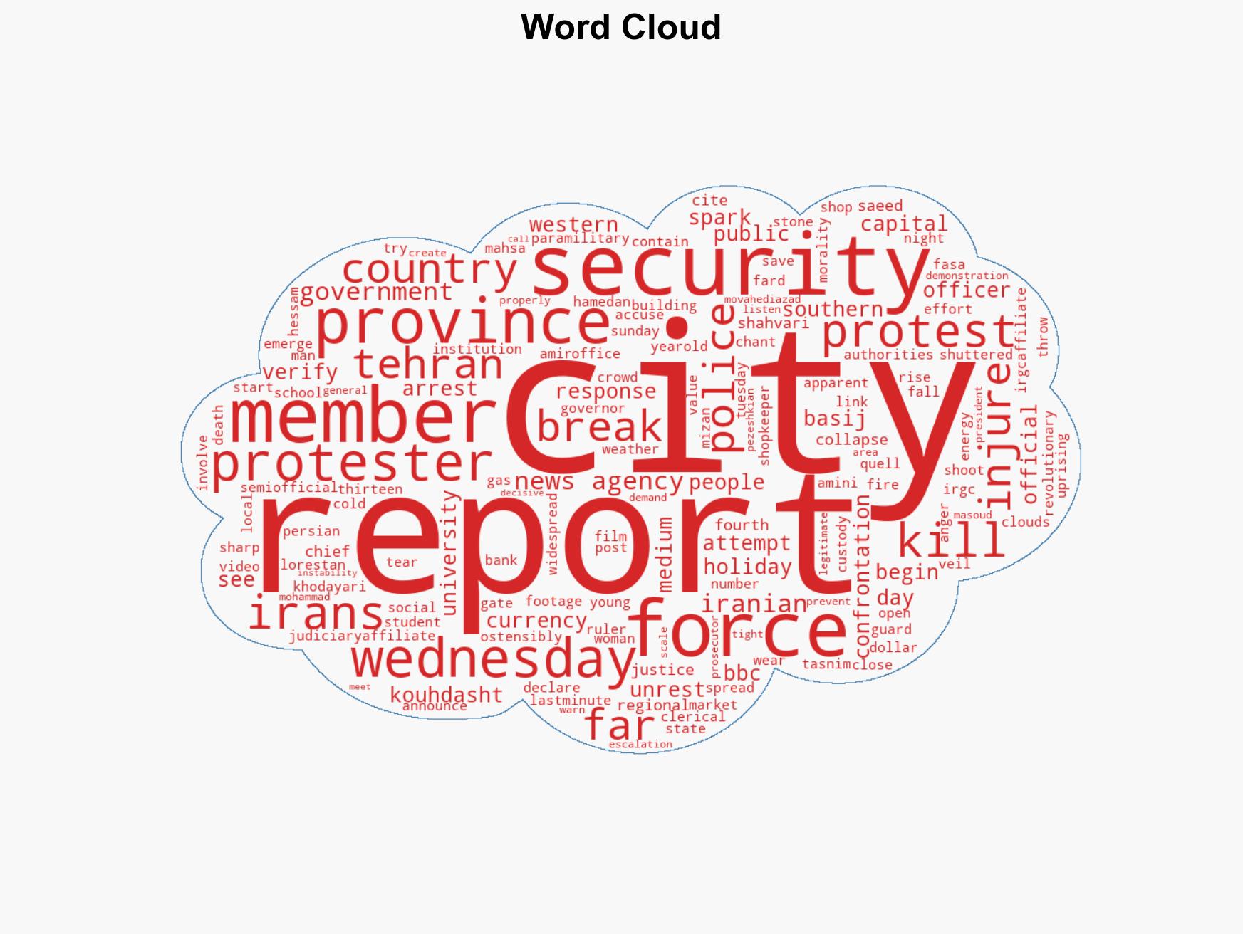 Iran protesters try to break into government building as unrest continues - Image 1