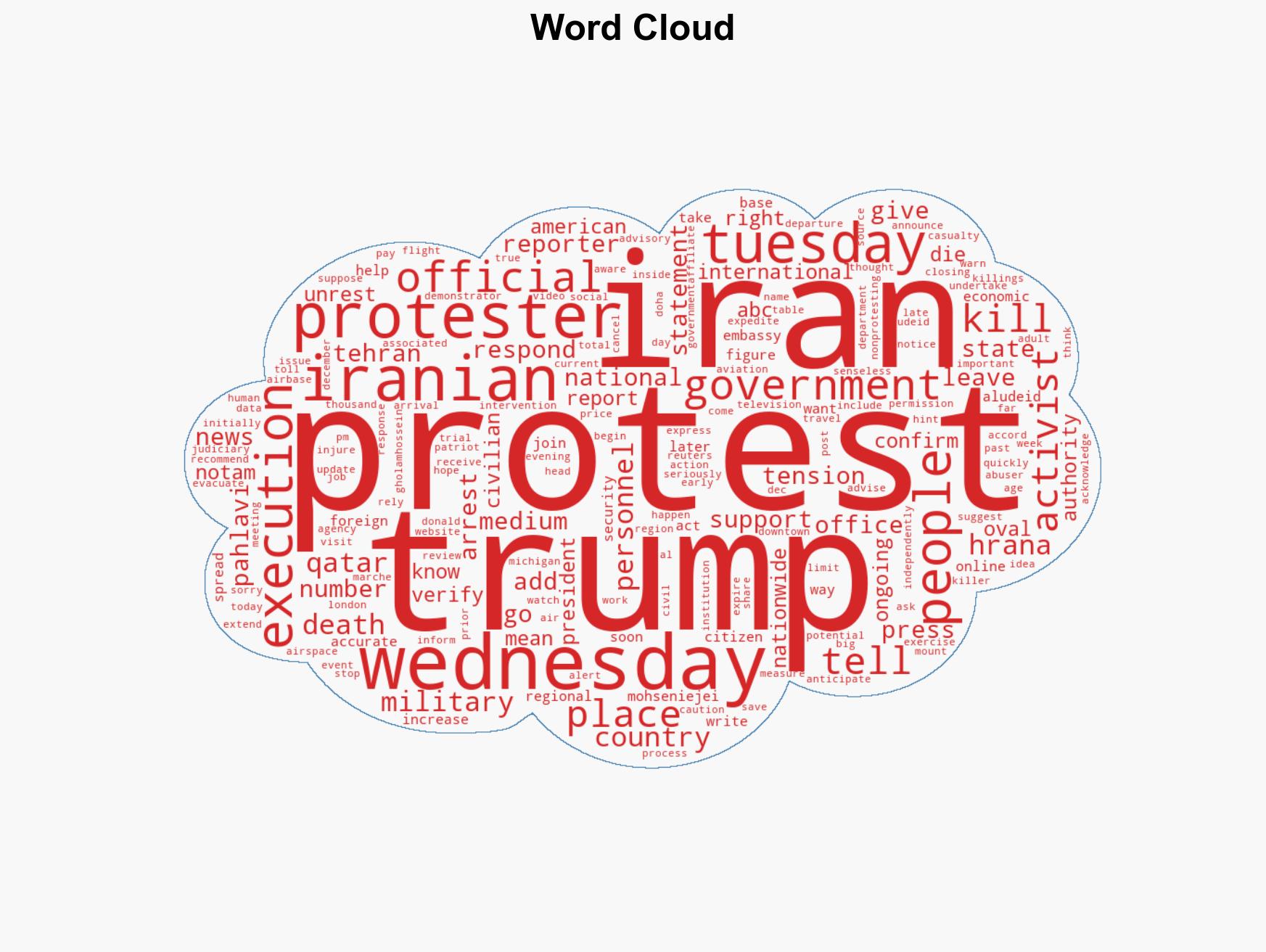 Iran protests 2500 killed activists say as Trump says US will 'act accordingly' - Image 1