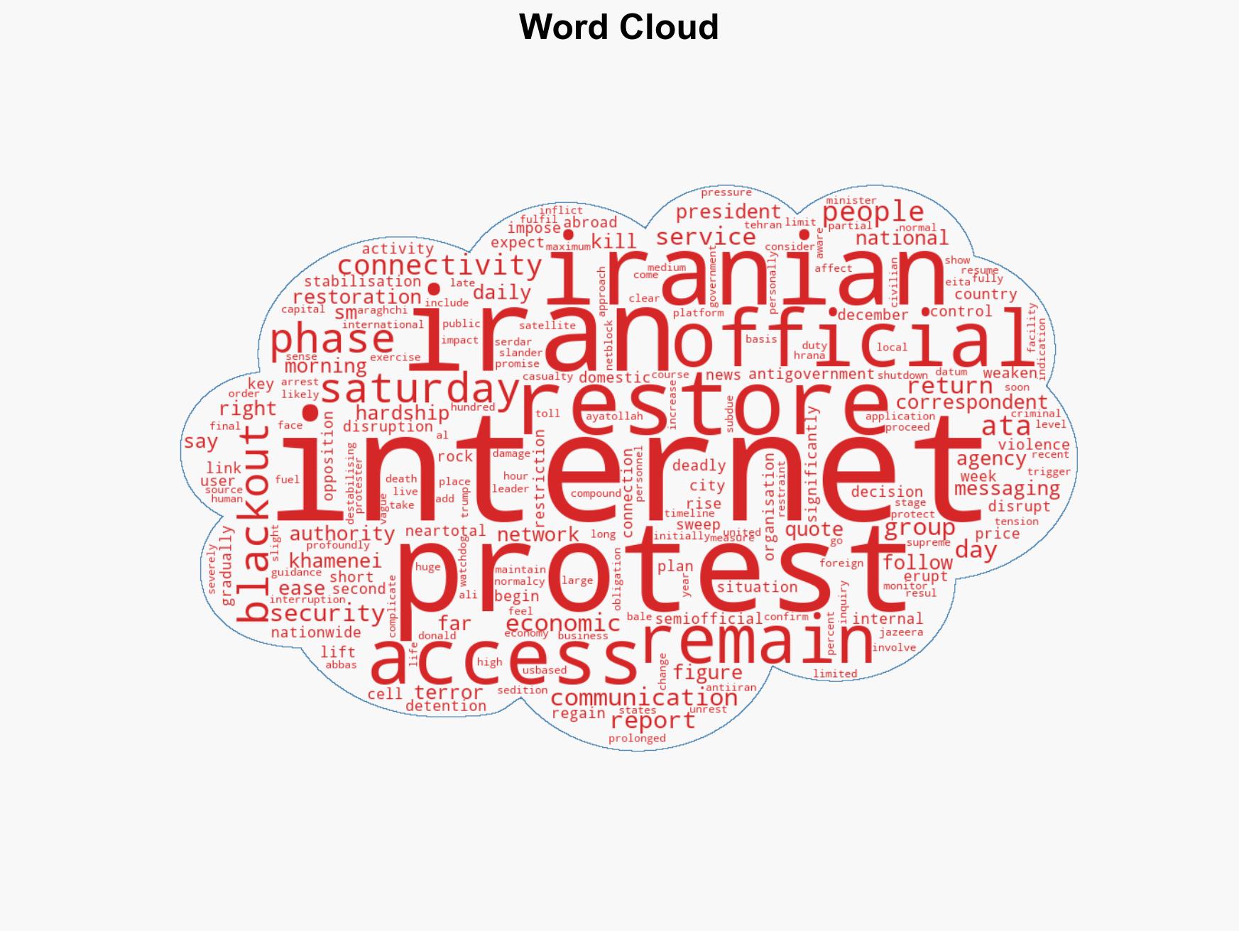 Iran restores SMS as phased rollback of internet blackout begins - Image 1