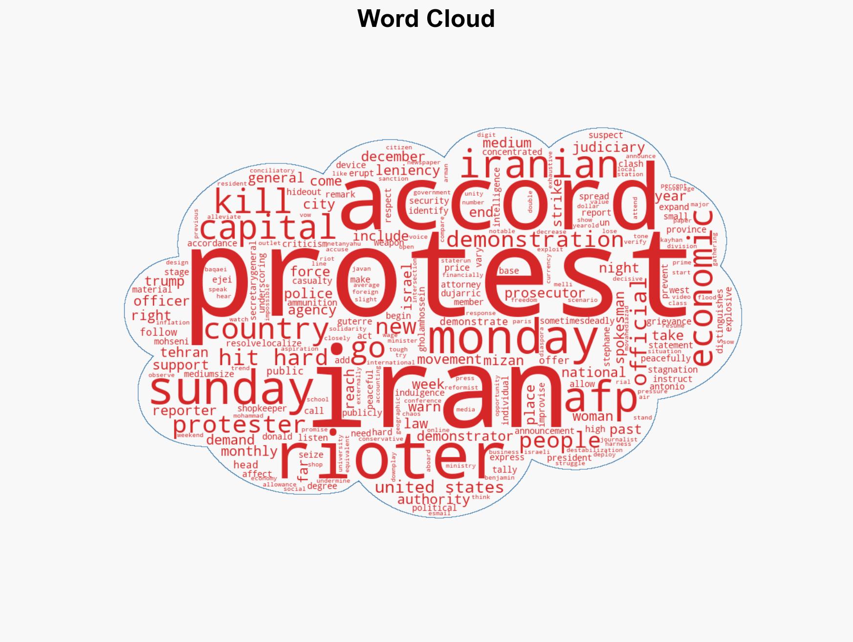 Iran says no leniency for 'rioters' as protests persist - Image 1