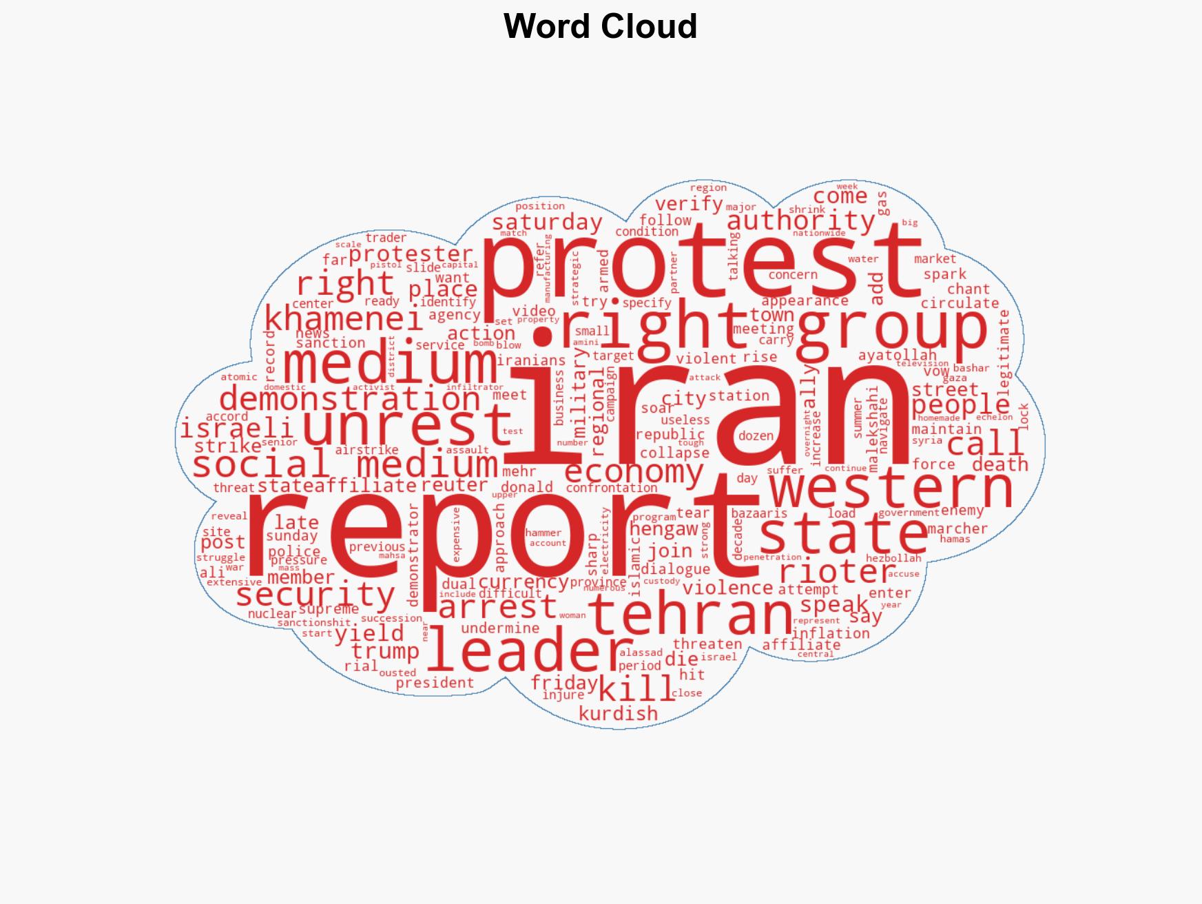 Iran supreme leader says will not yield as protests simmer and US threatens - Image 1