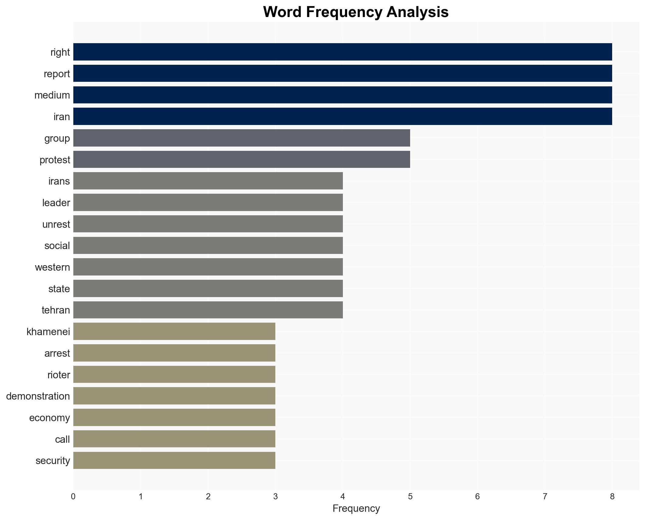 Iran supreme leader says will not yield as protests simmer and US threatens - Image 3
