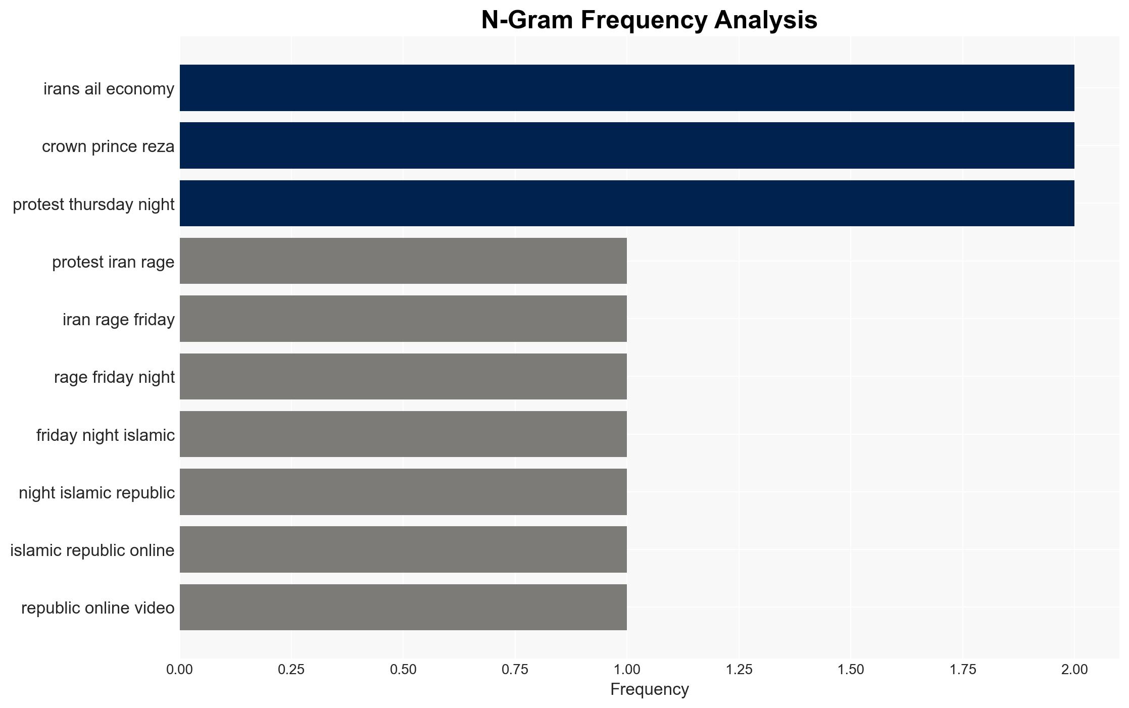 Iran supreme leader signals upcoming crackdown on protesters 'ruining their own streets' for Trump - Image 4