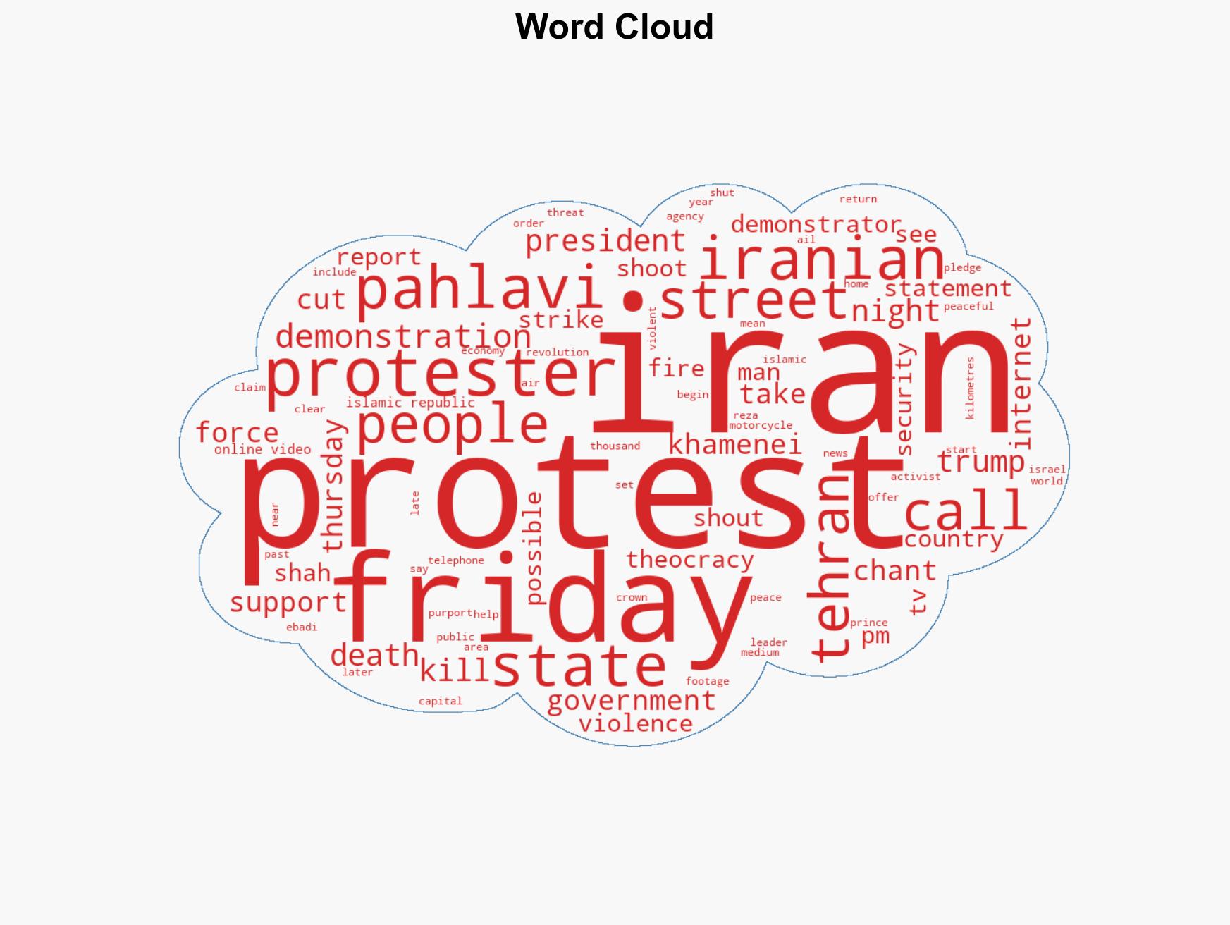 Iran supreme leader signals upcoming crackdown on protesters 'ruining their own streets' for Trump - Image 1