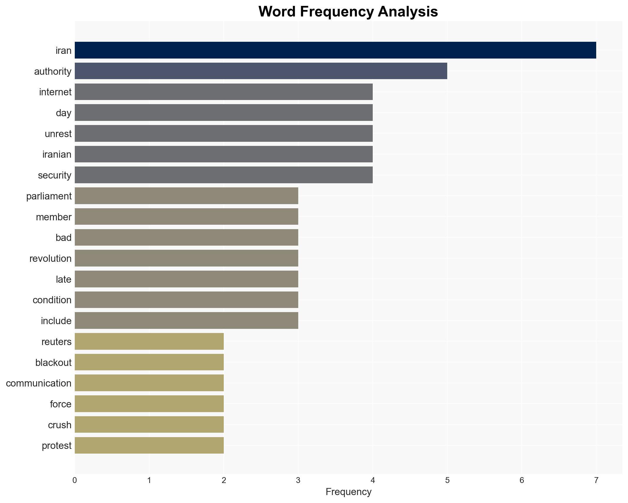 Iran to consider lifting internet ban state TV hacked - Image 3