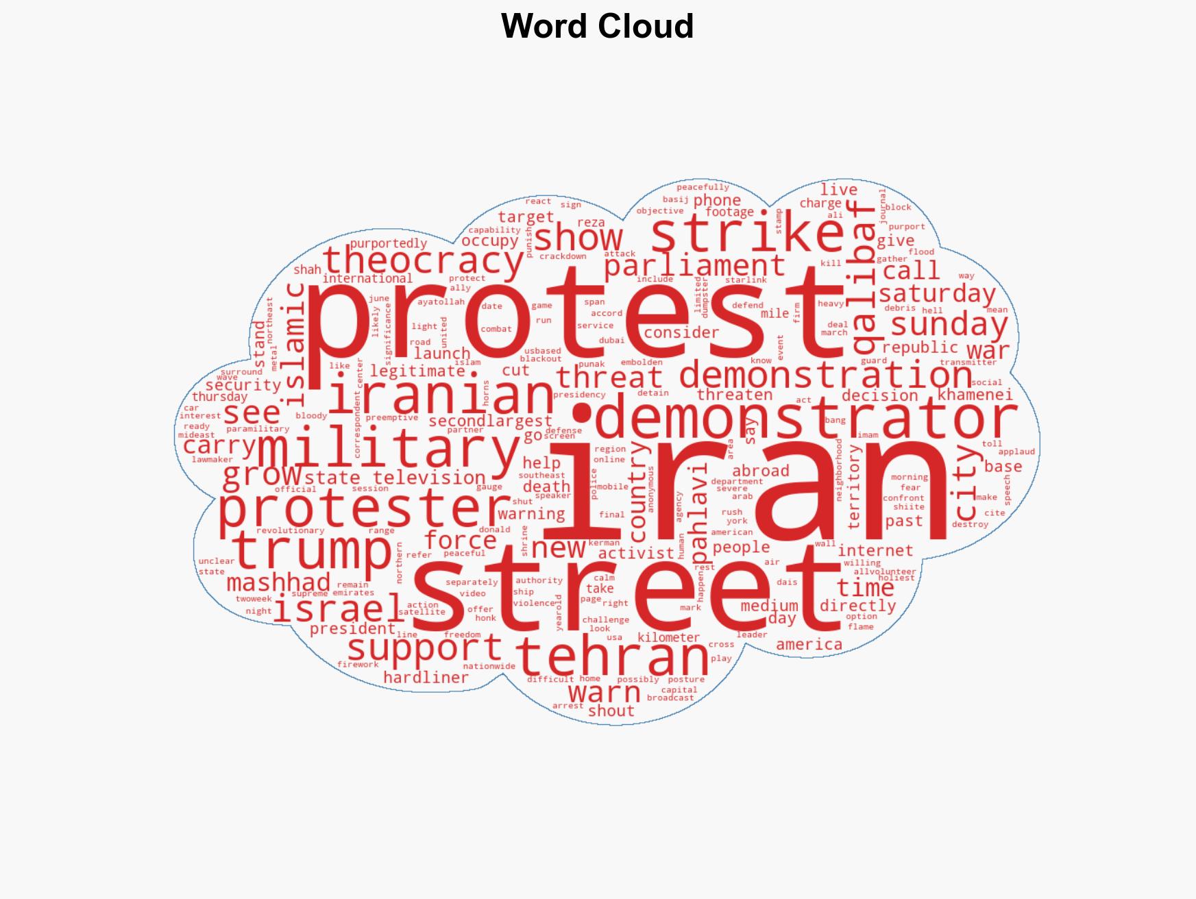 Iran warns US troops and Israel will be targets if America strikes over protests as death toll rises - Image 1