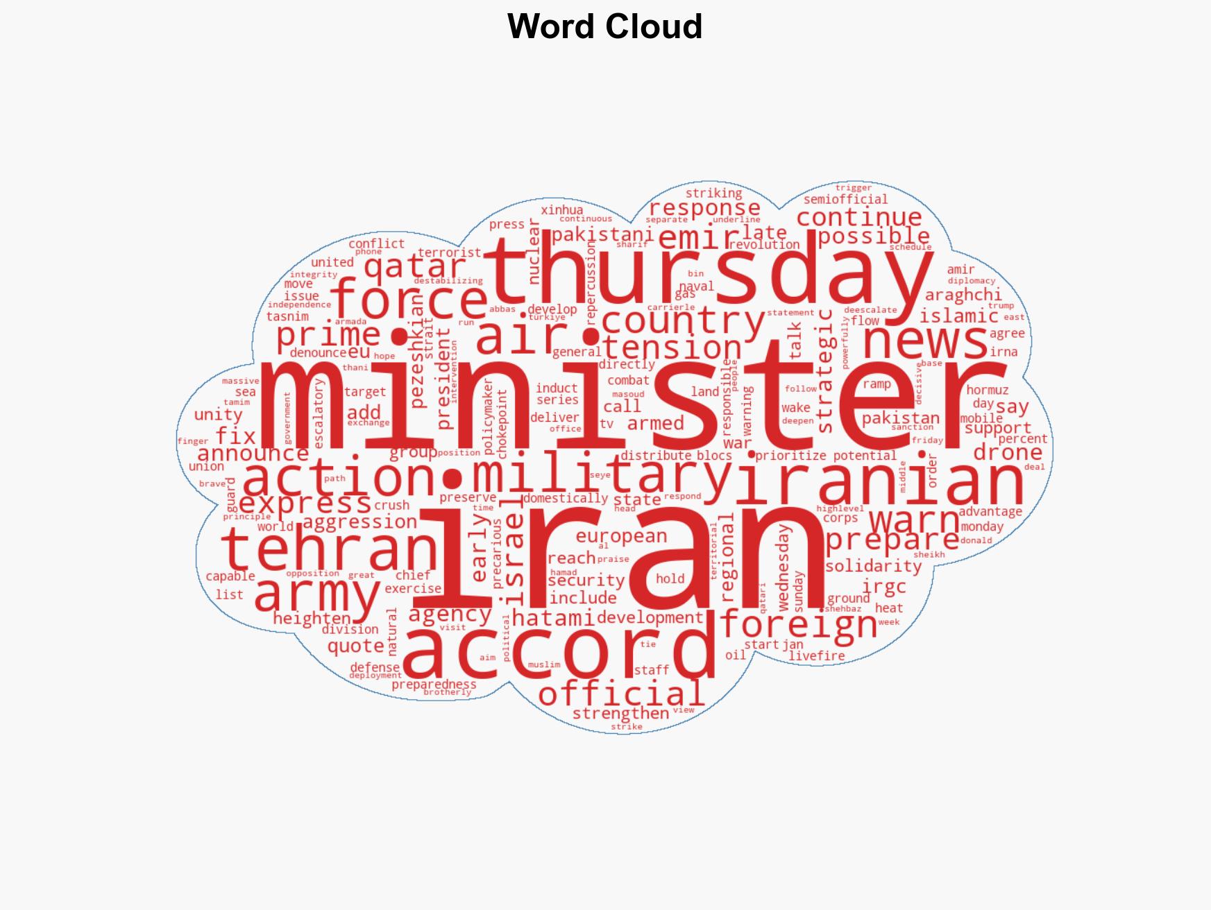 Iran warns against attack pledges response as tensions with US escalate - Image 1