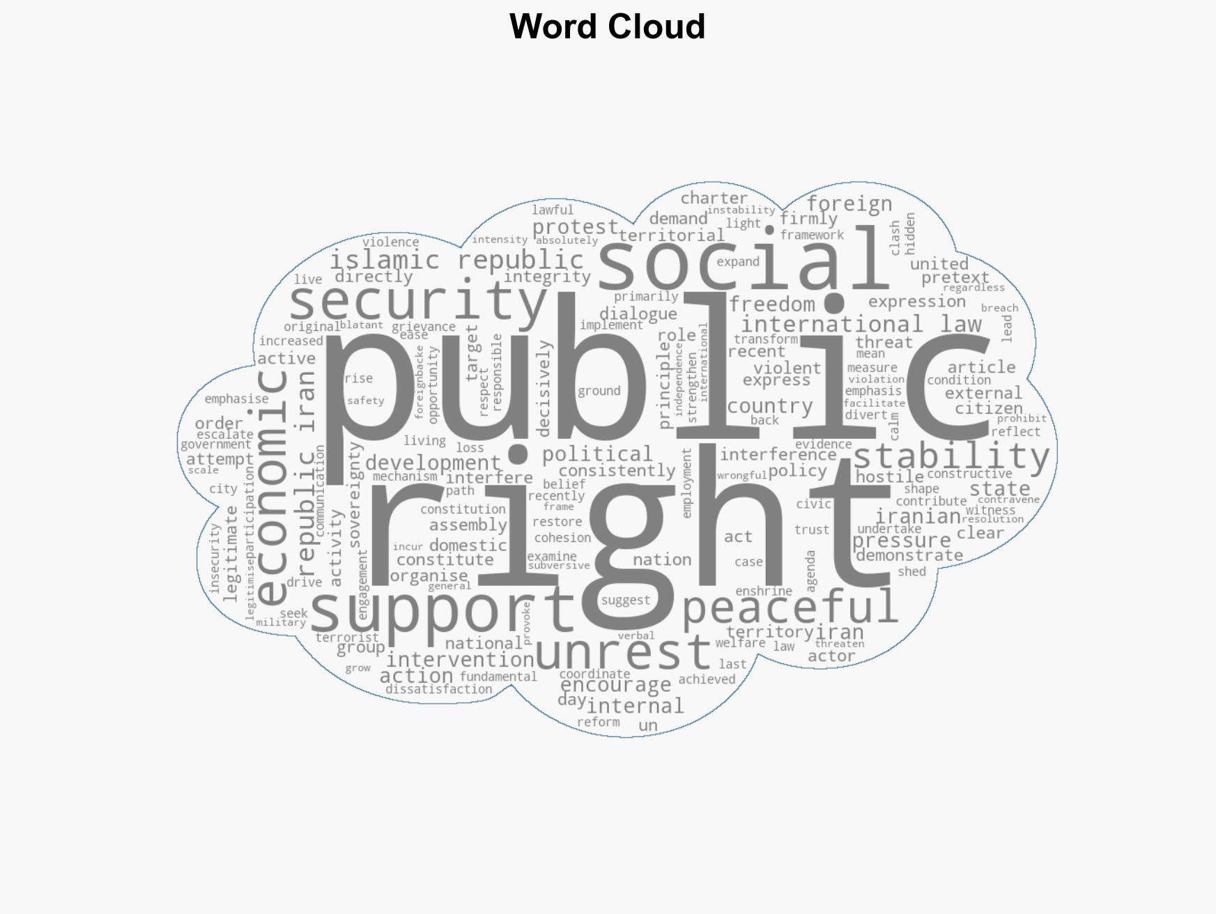 Iranian unrest The role of foreign interference - Image 1