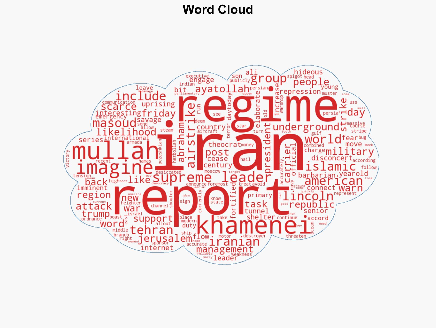 Iran's Ayatollah Khamenei Reportedly Burrowing Underground in Terror of Trump Airstrikes - Image 1