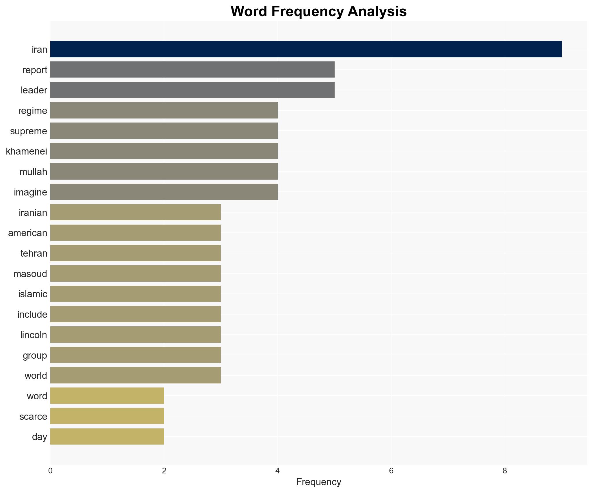 Iran's Ayatollah Khamenei Reportedly Burrowing Underground in Terror of Trump Airstrikes - Image 3