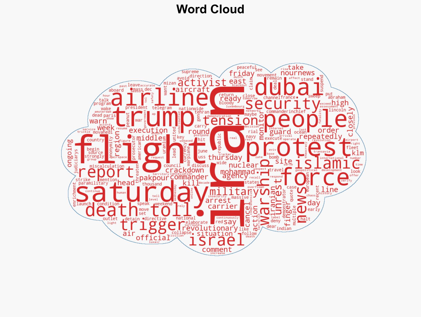 Iran's Revolutionary Guard warns US as warships head toward Middle East - Image 1