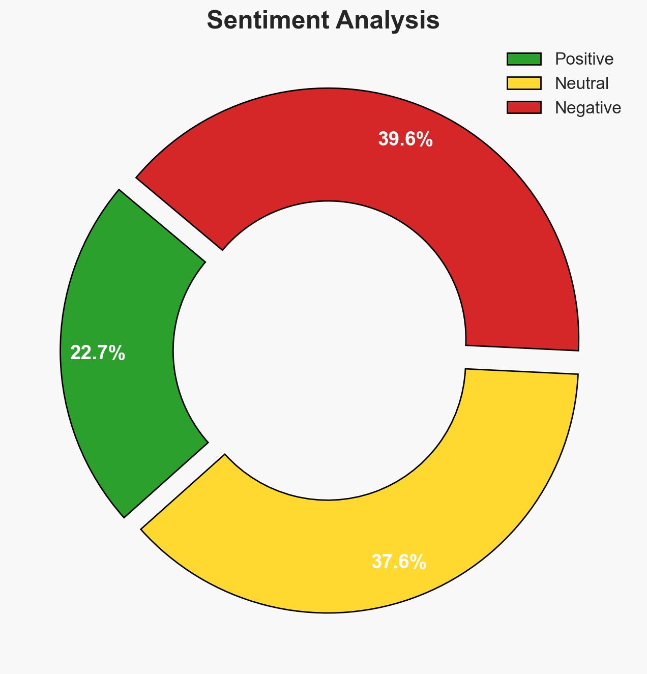 Irans protests have gone quiet But the revolution isnt over - Image 2