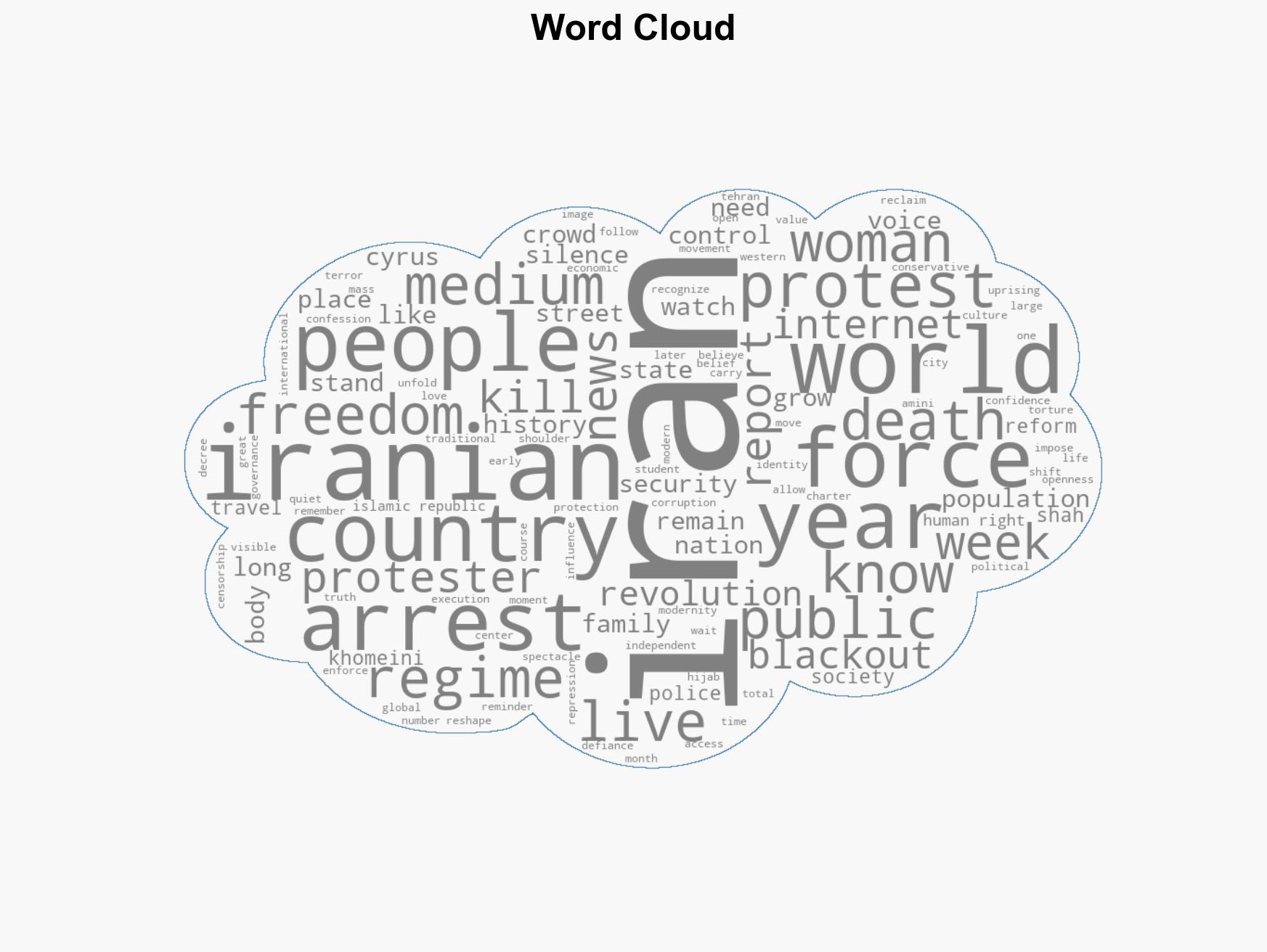 Irans protests have gone quiet But the revolution isnt over - Image 1