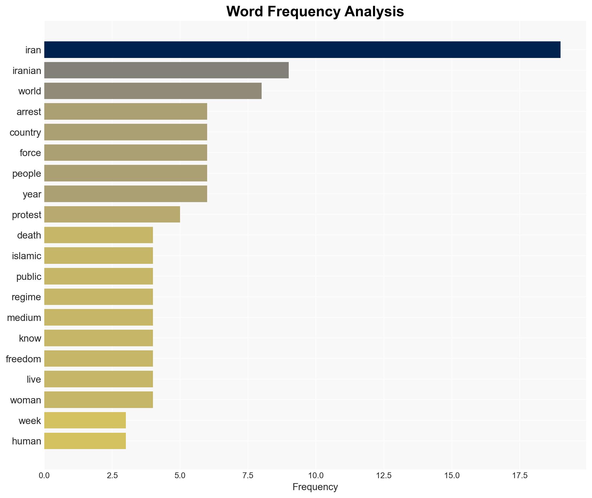 Irans protests have gone quiet But the revolution isnt over - Image 3