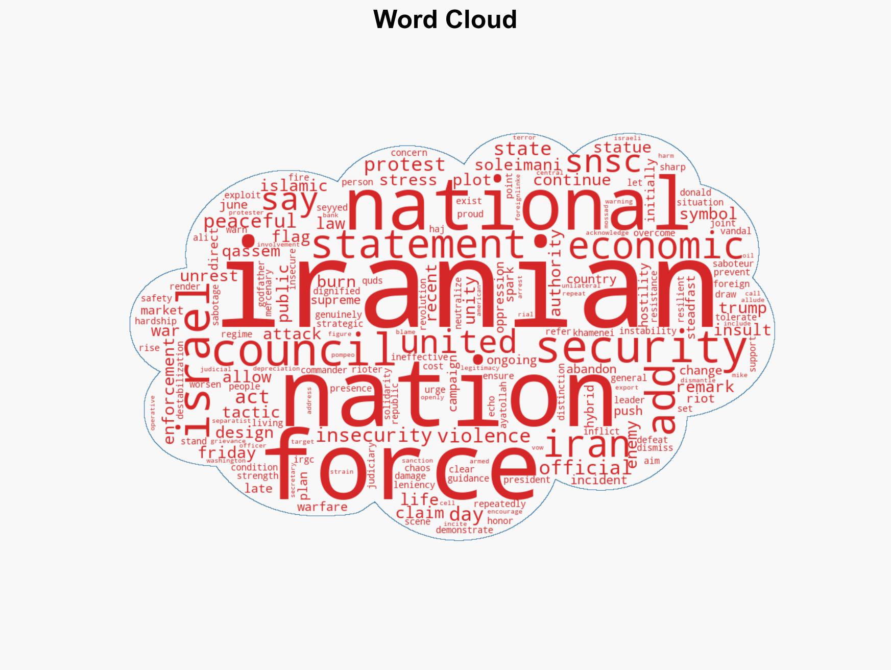 Iran's top security body US Israel orchestrating riots to drag country into insecurity - Image 1