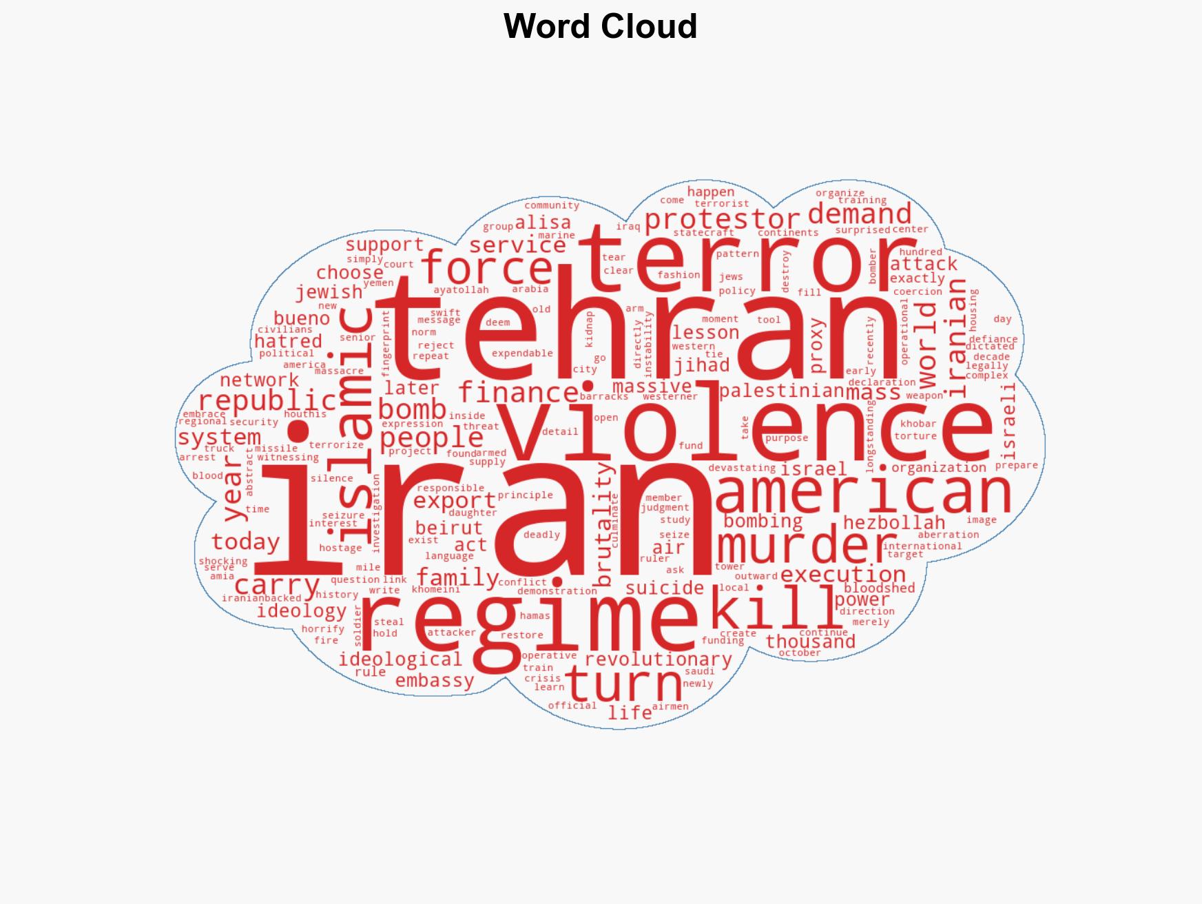 Irans violence is not new - and it is not accidental - Image 1