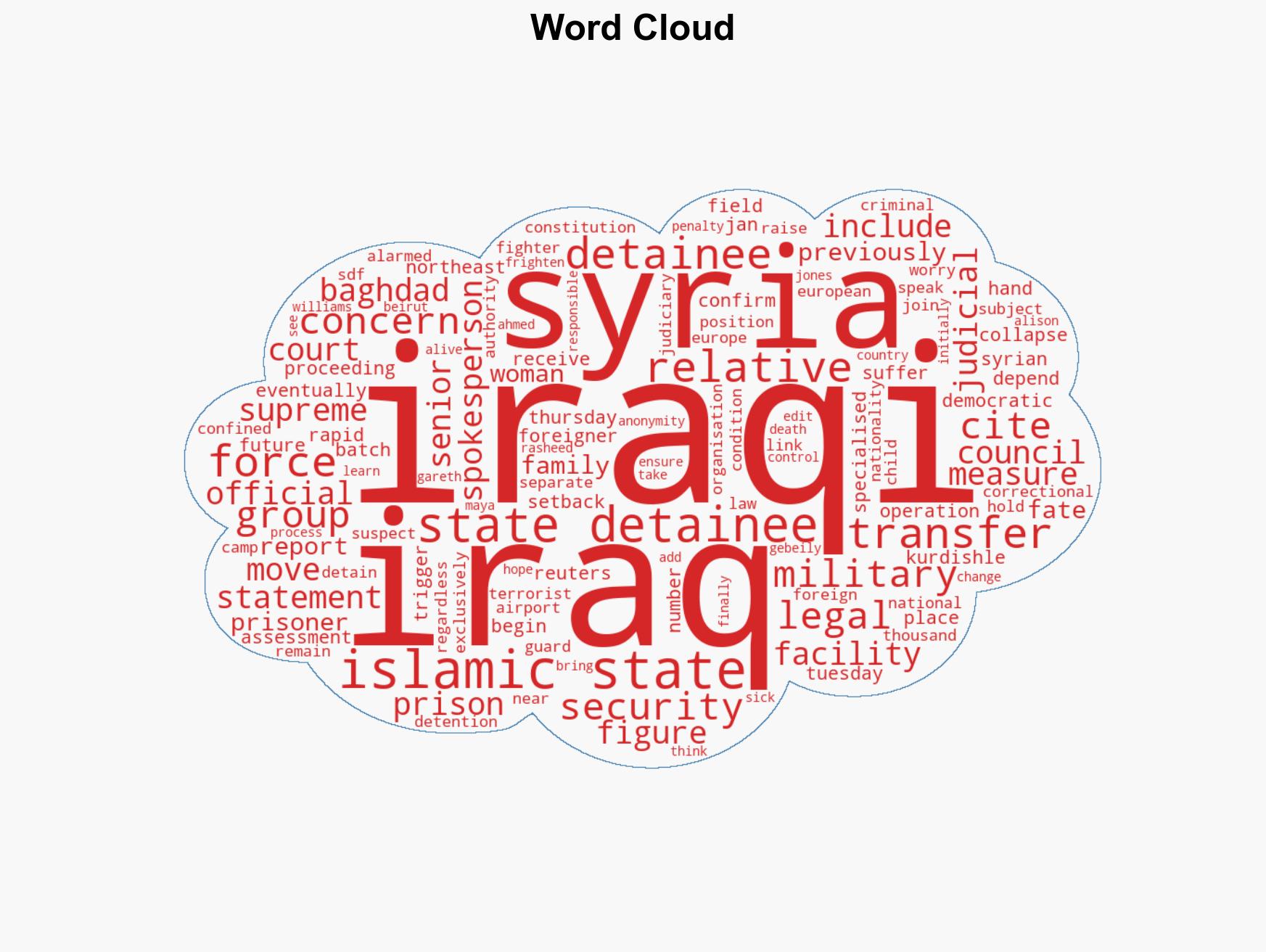 Iraq says it will prosecute Islamic State detainees transferred from Syria - Image 1