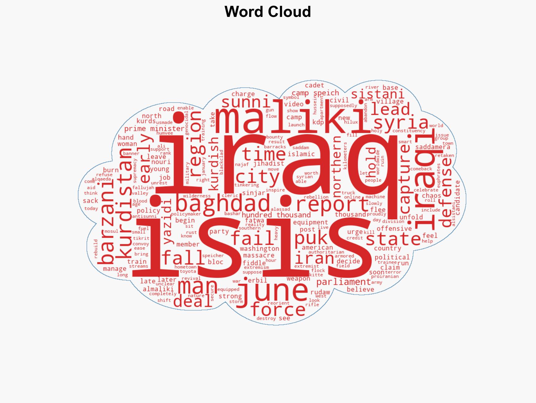 Iraq's former PM who helped fuel ISIS makes unlikely comeback - Image 1