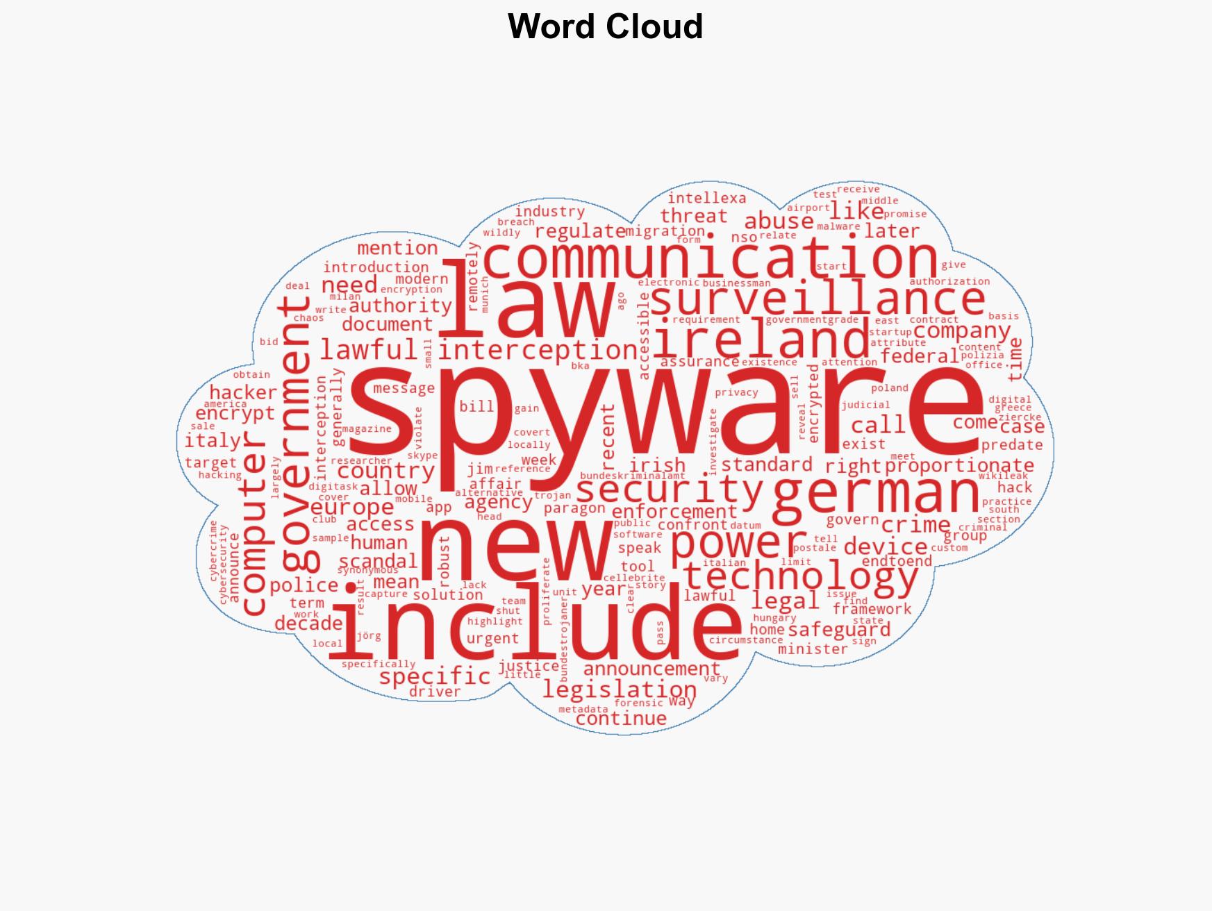 Ireland proposes new law allowing police to use spyware TechCrunch - Image 1