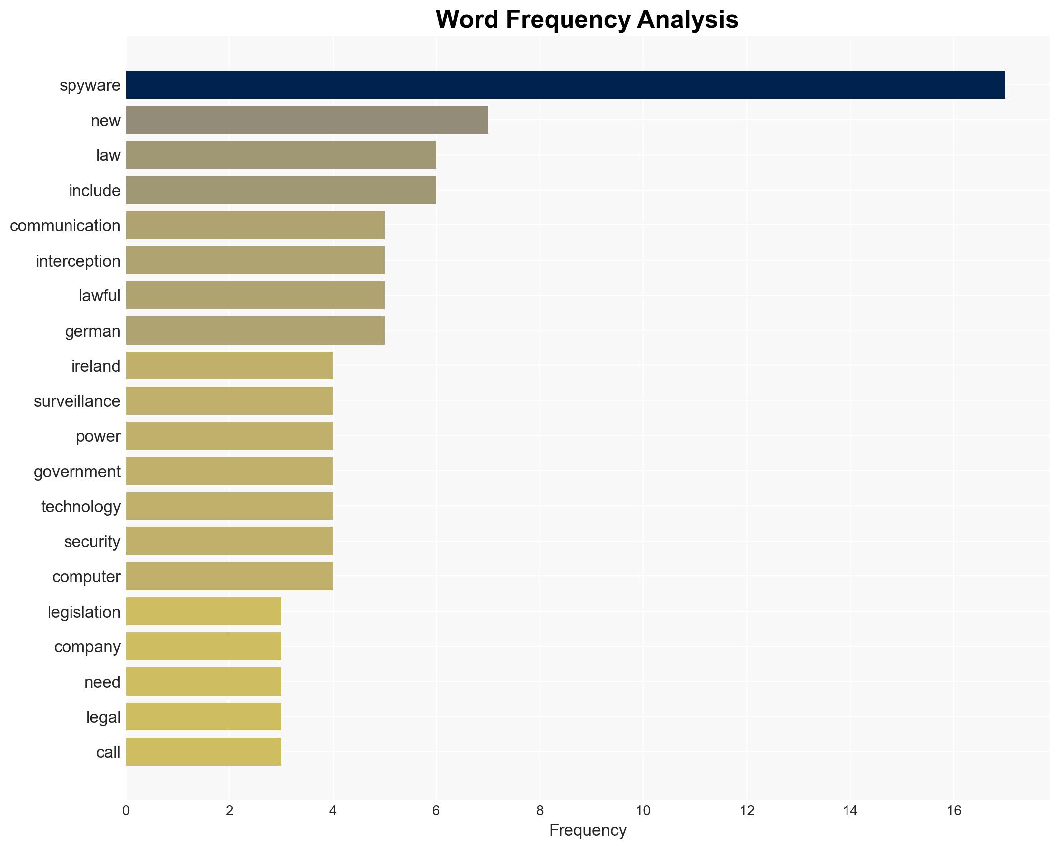 Ireland proposes new law allowing police to use spyware TechCrunch - Image 3
