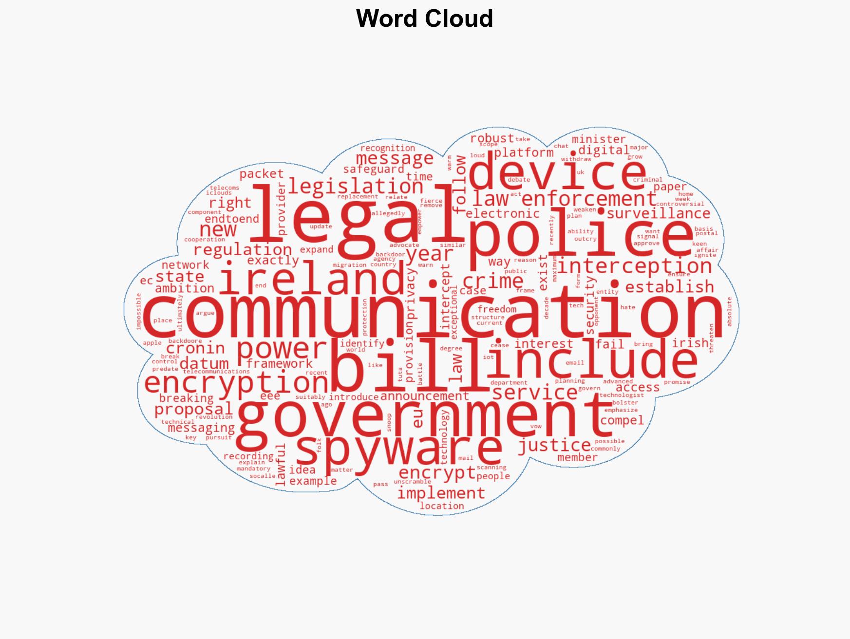 Ireland wants to give its cops spyware ability to crack encrypted messages - Image 1