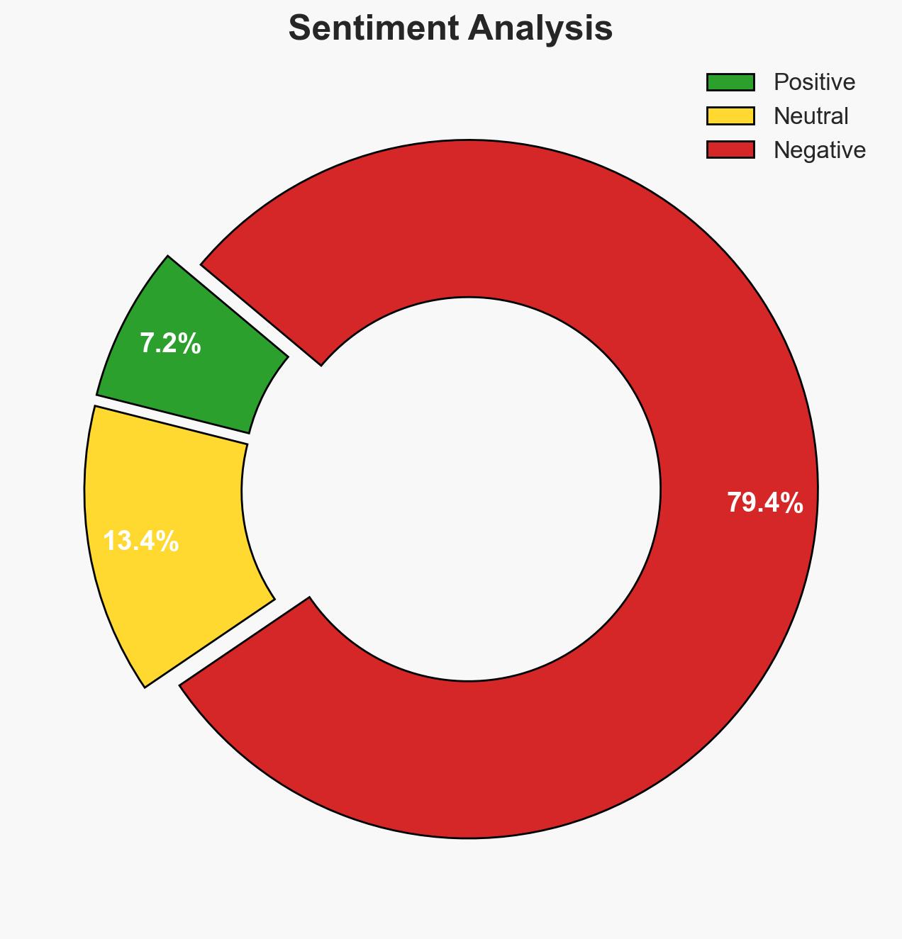 Is this time different in Iran - Image 2